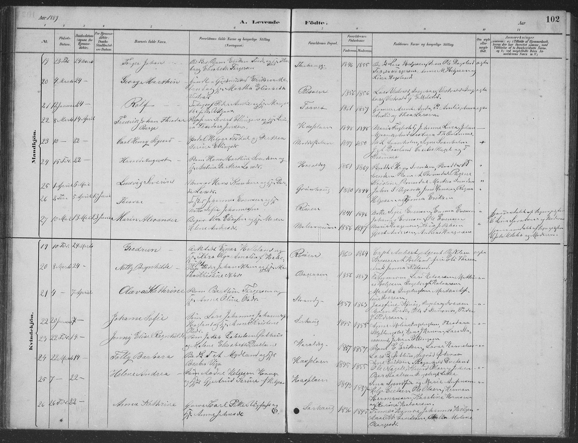 Haugesund sokneprestkontor, SAST/A -101863/H/Ha/Hab/L0002: Parish register (copy) no. B 2, 1881-1894, p. 102
