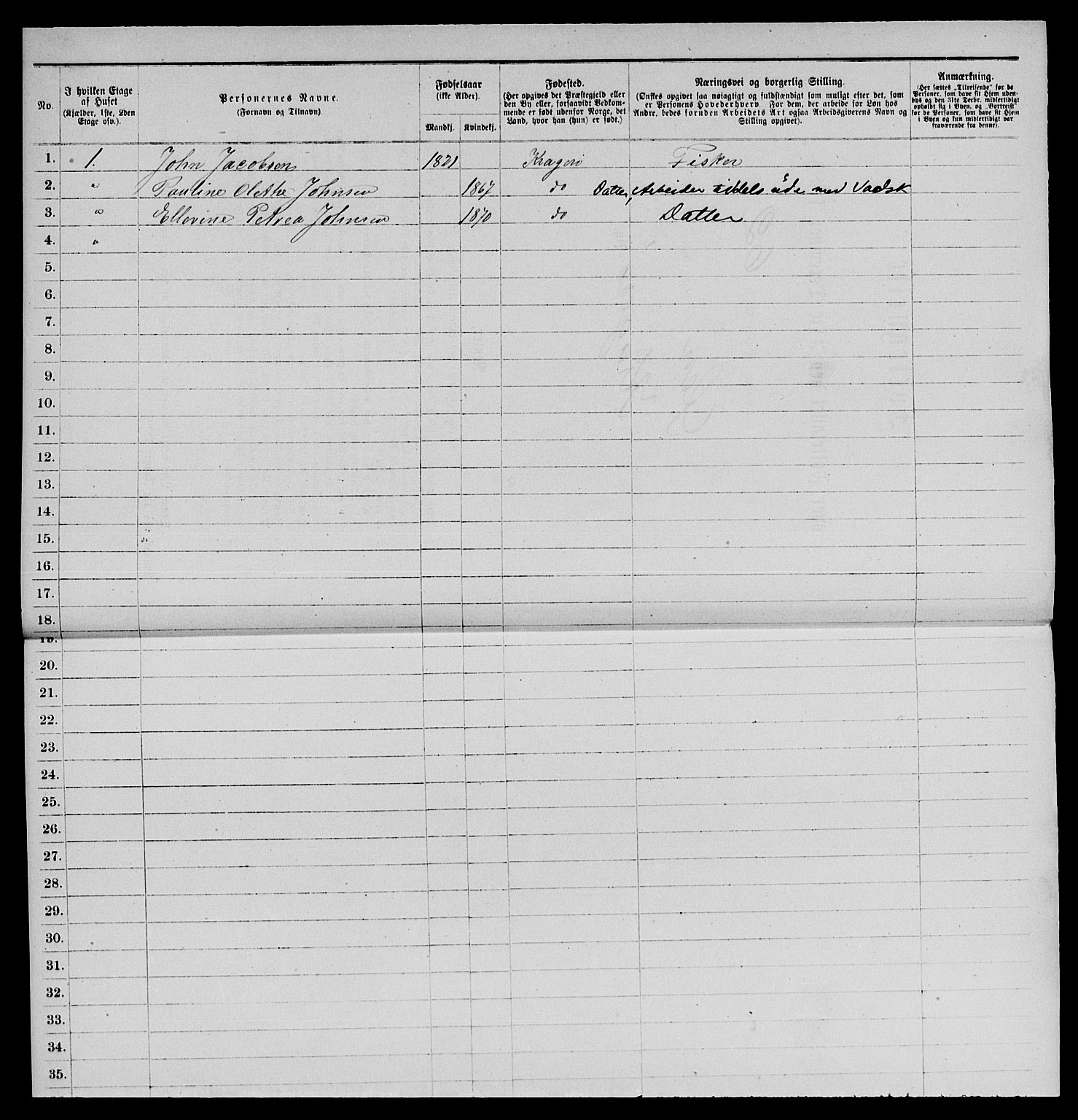 SAKO, 1885 census for 0801 Kragerø, 1885, p. 581