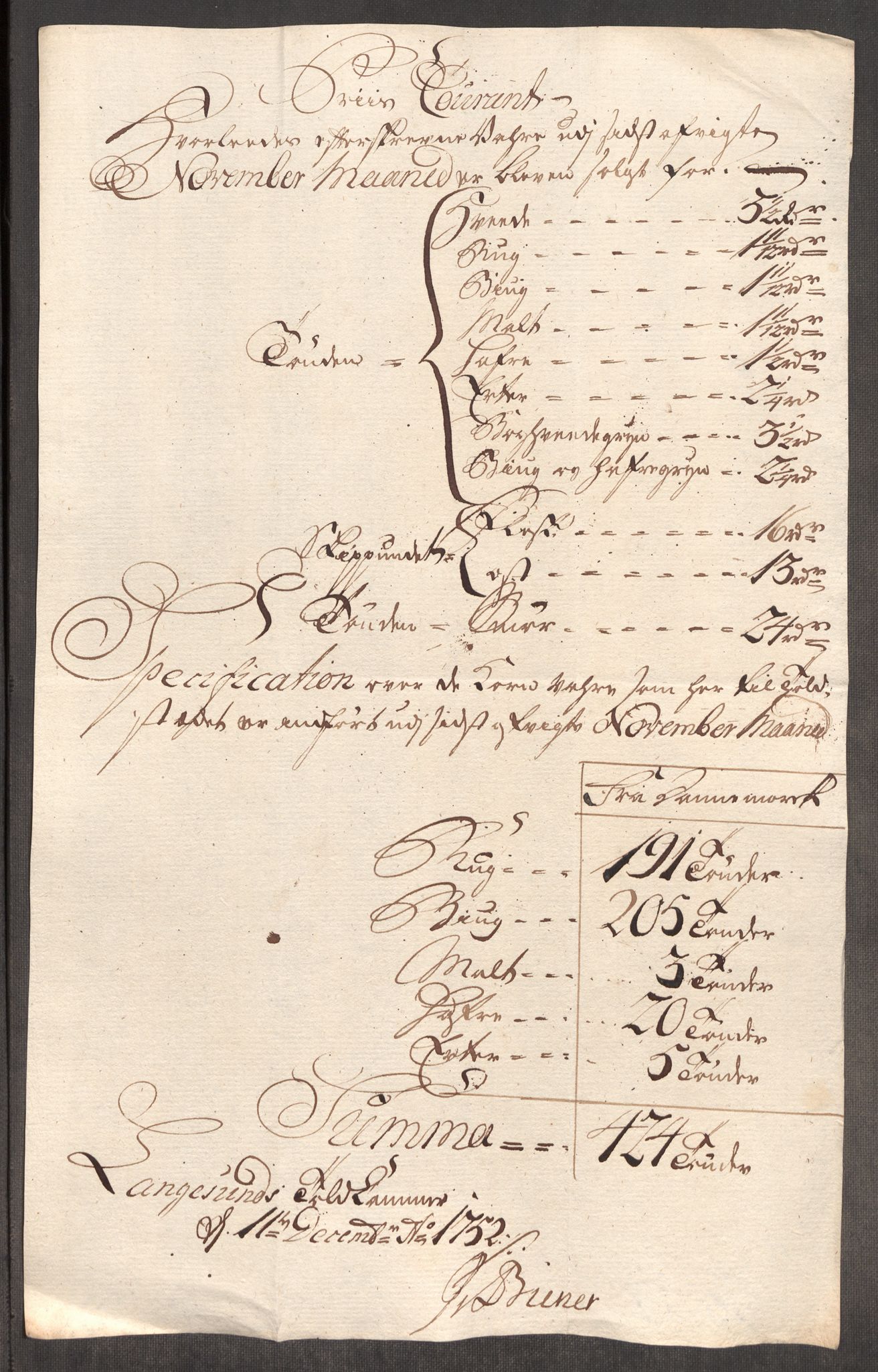 Rentekammeret inntil 1814, Realistisk ordnet avdeling, RA/EA-4070/Oe/L0004: [Ø1]: Priskuranter, 1749-1752, p. 936
