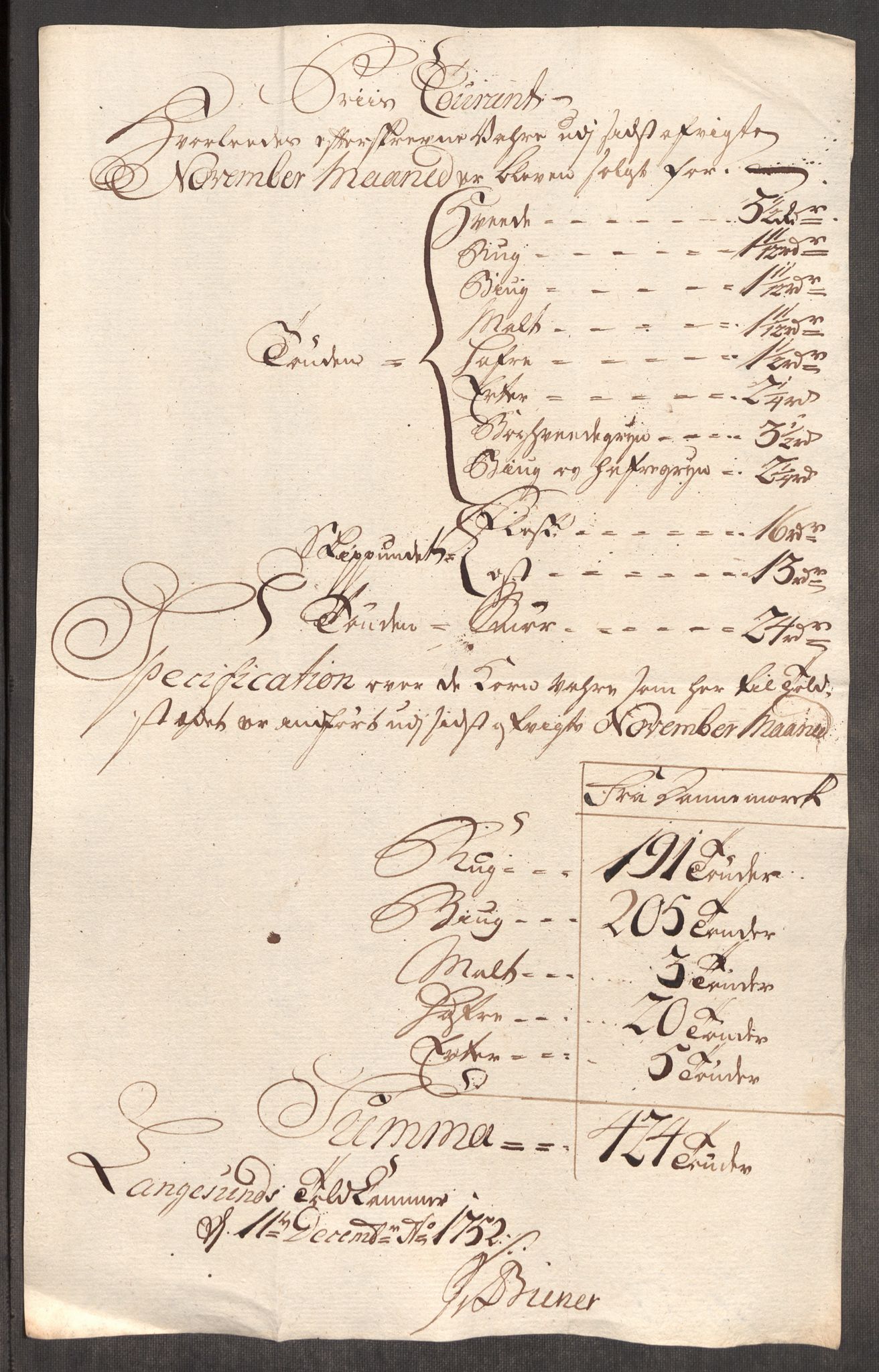 Rentekammeret inntil 1814, Realistisk ordnet avdeling, AV/RA-EA-4070/Oe/L0004: [Ø1]: Priskuranter, 1749-1752, p. 936