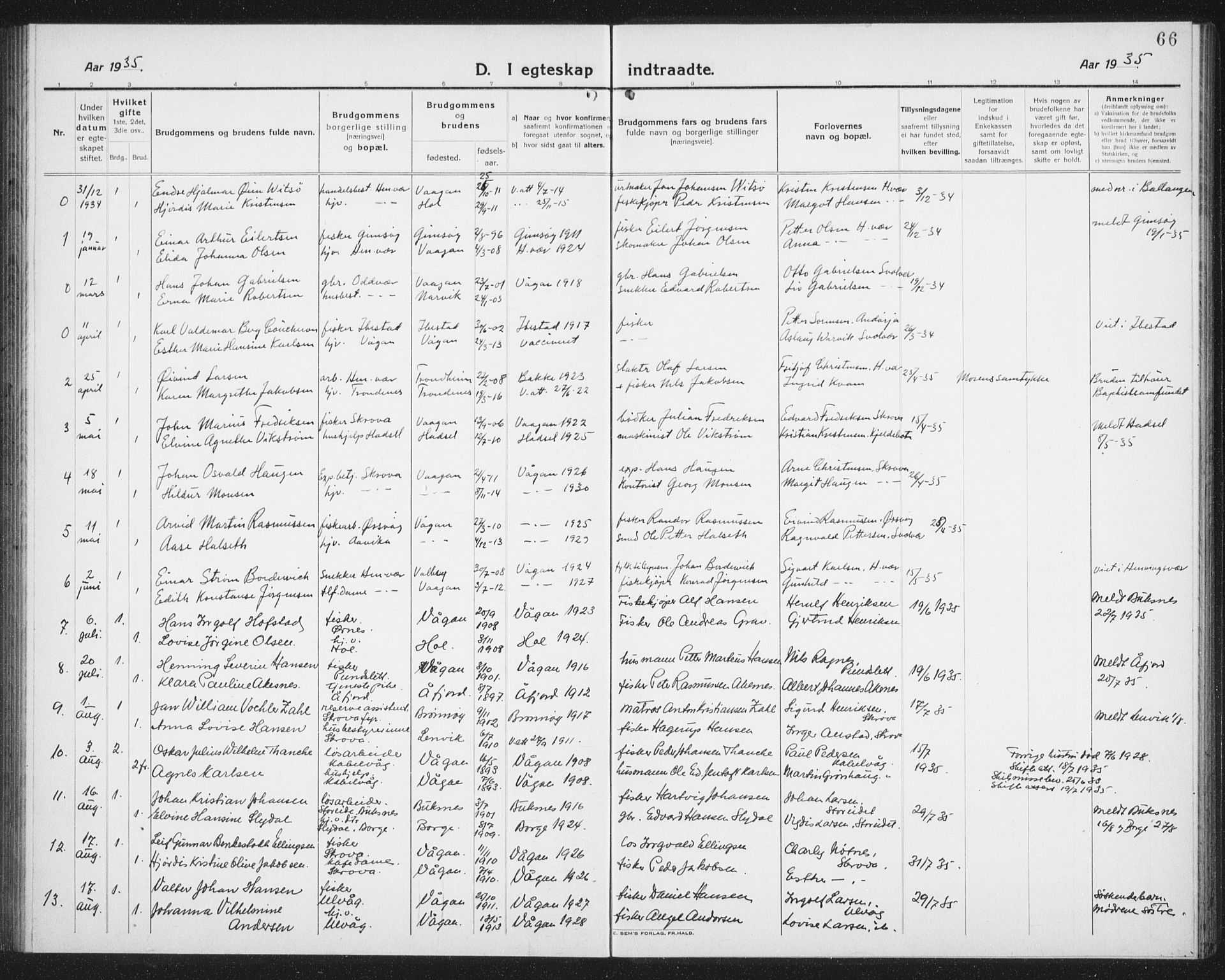 Ministerialprotokoller, klokkerbøker og fødselsregistre - Nordland, AV/SAT-A-1459/874/L1082: Parish register (copy) no. 874C11, 1920-1939, p. 66