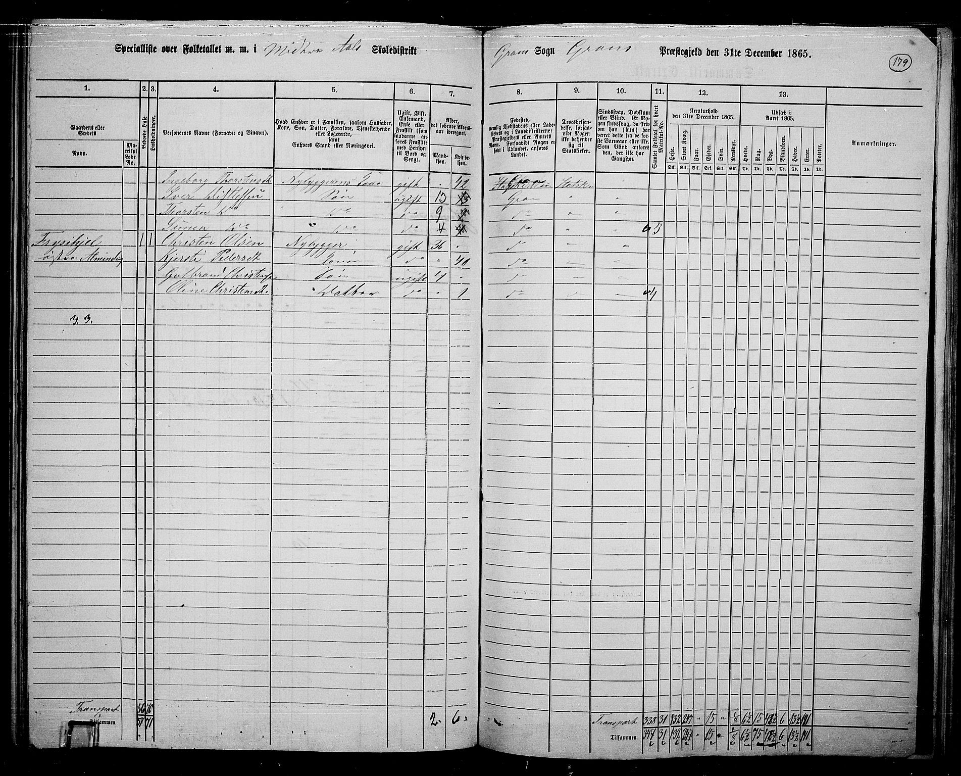 RA, 1865 census for Gran, 1865, p. 359