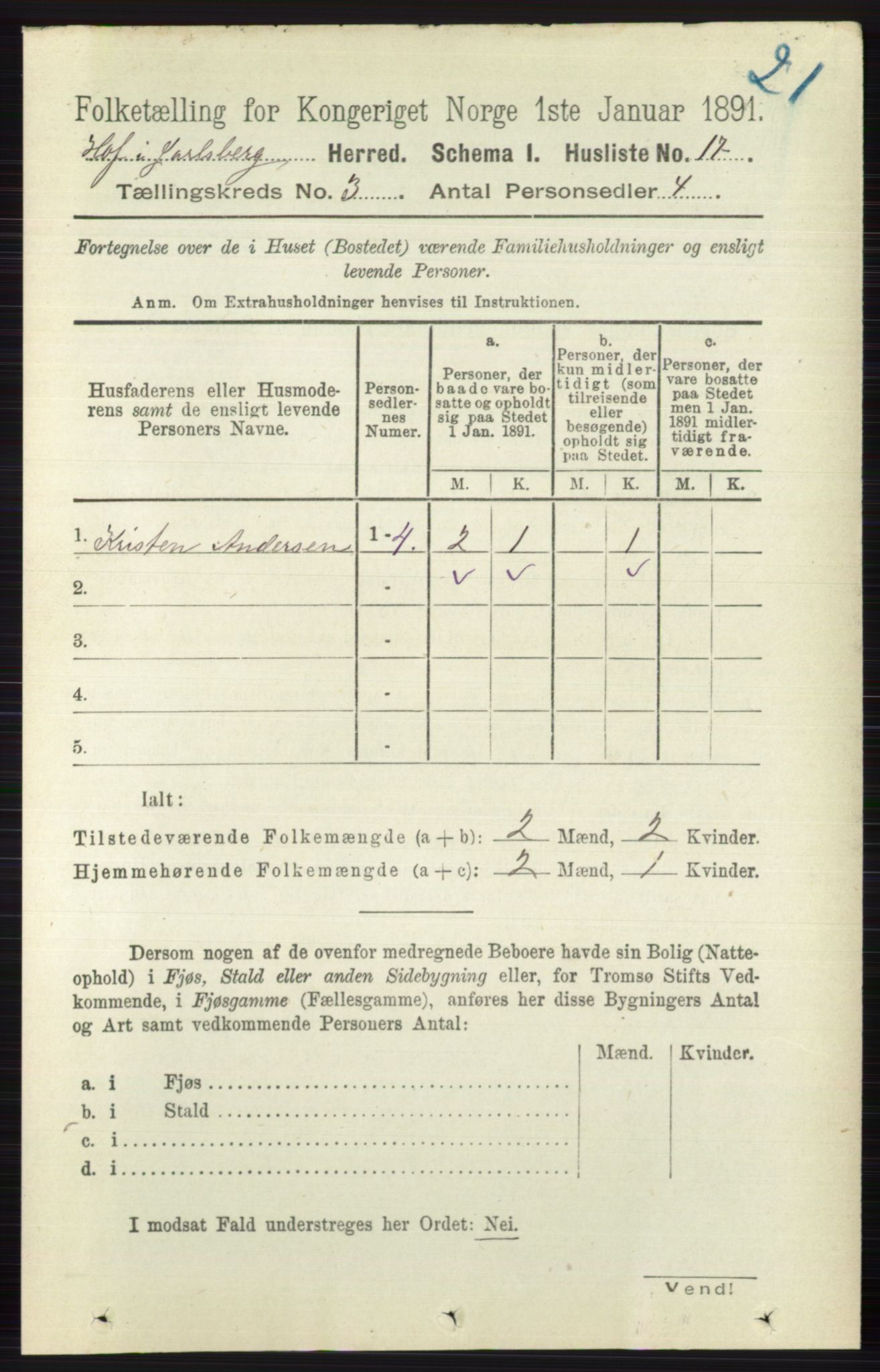 RA, 1891 census for 0714 Hof, 1891, p. 861