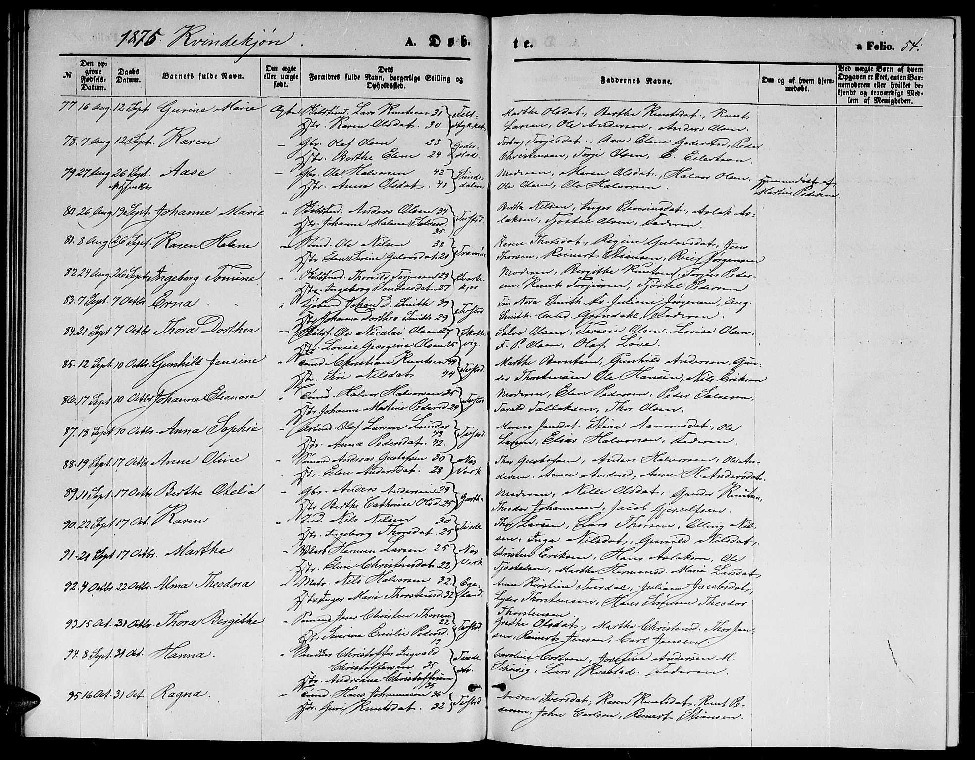 Holt sokneprestkontor, AV/SAK-1111-0021/F/Fb/L0009: Parish register (copy) no. B 9, 1871-1883, p. 54