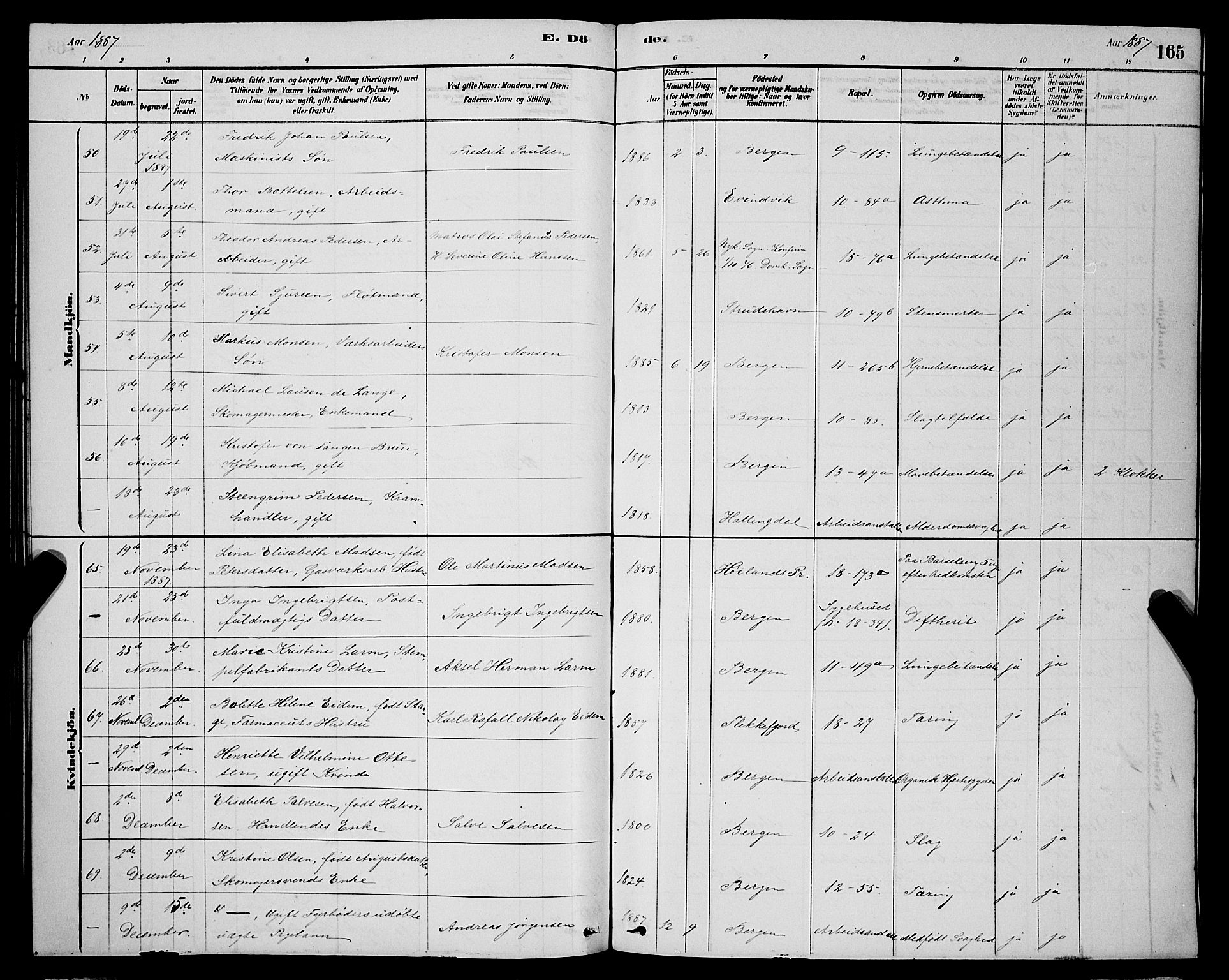 Domkirken sokneprestembete, AV/SAB-A-74801/H/Hab/L0041: Parish register (copy) no. E 5, 1878-1900, p. 165