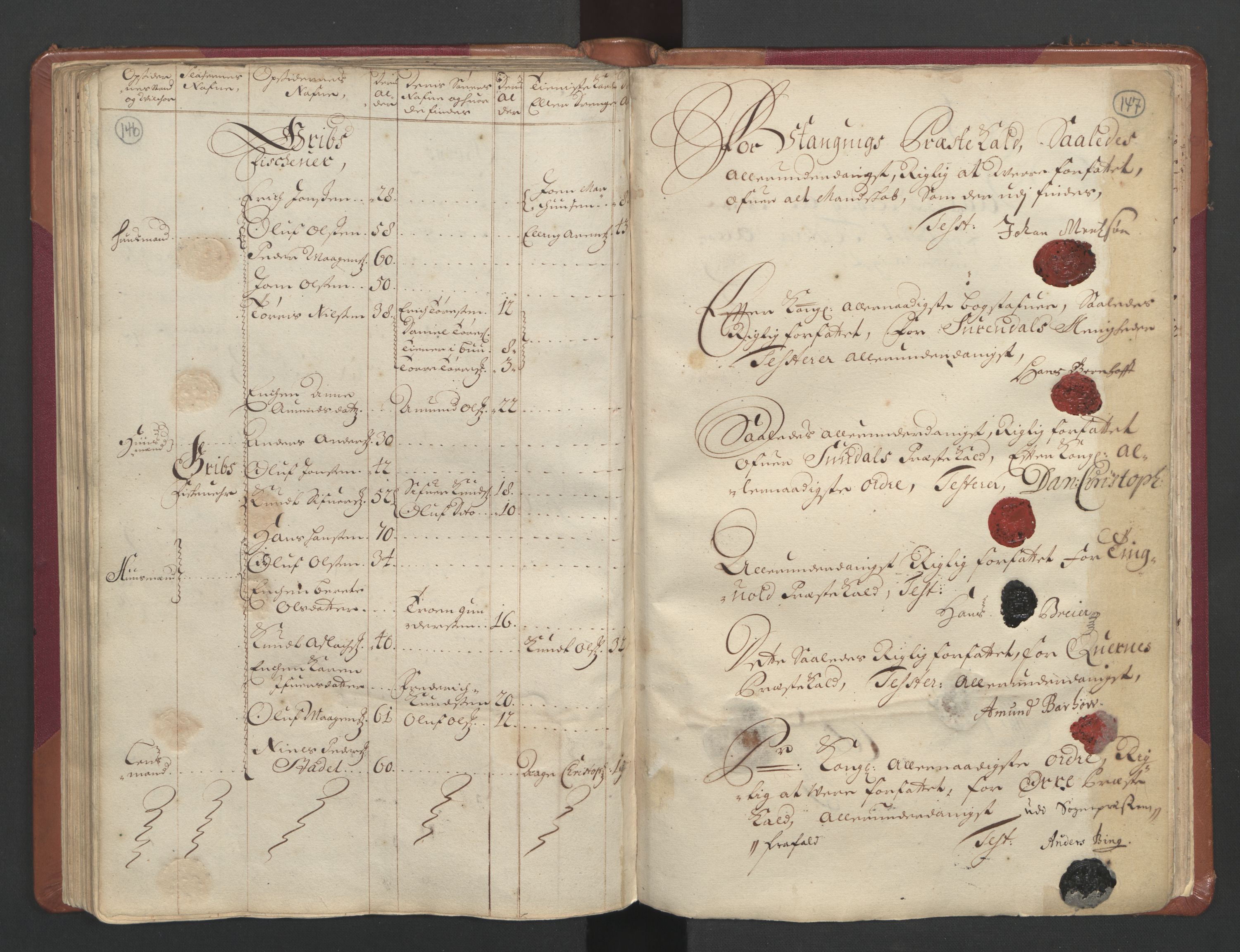 RA, Census (manntall) 1701, no. 11: Nordmøre fogderi and Romsdal fogderi, 1701, p. 146-147