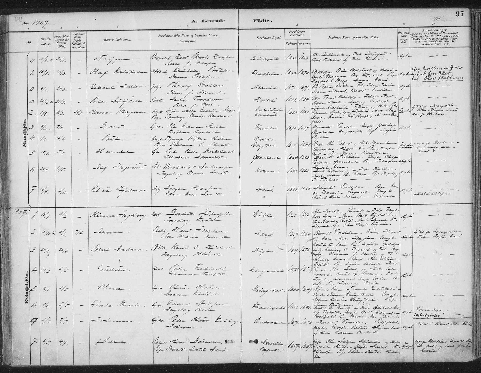 Ministerialprotokoller, klokkerbøker og fødselsregistre - Møre og Romsdal, SAT/A-1454/555/L0658: Parish register (official) no. 555A09, 1887-1917, p. 97