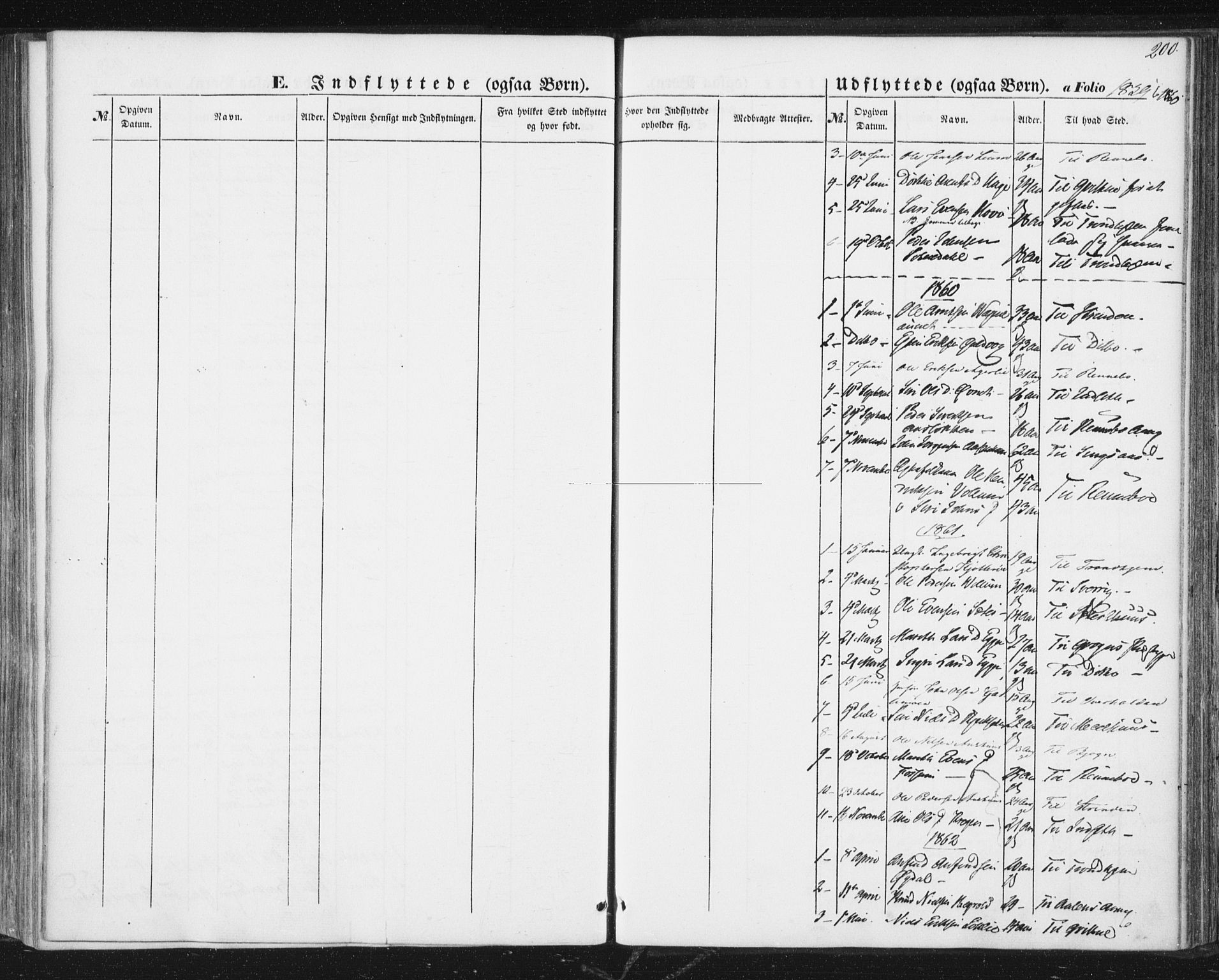Ministerialprotokoller, klokkerbøker og fødselsregistre - Sør-Trøndelag, SAT/A-1456/689/L1038: Parish register (official) no. 689A03, 1848-1872, p. 200