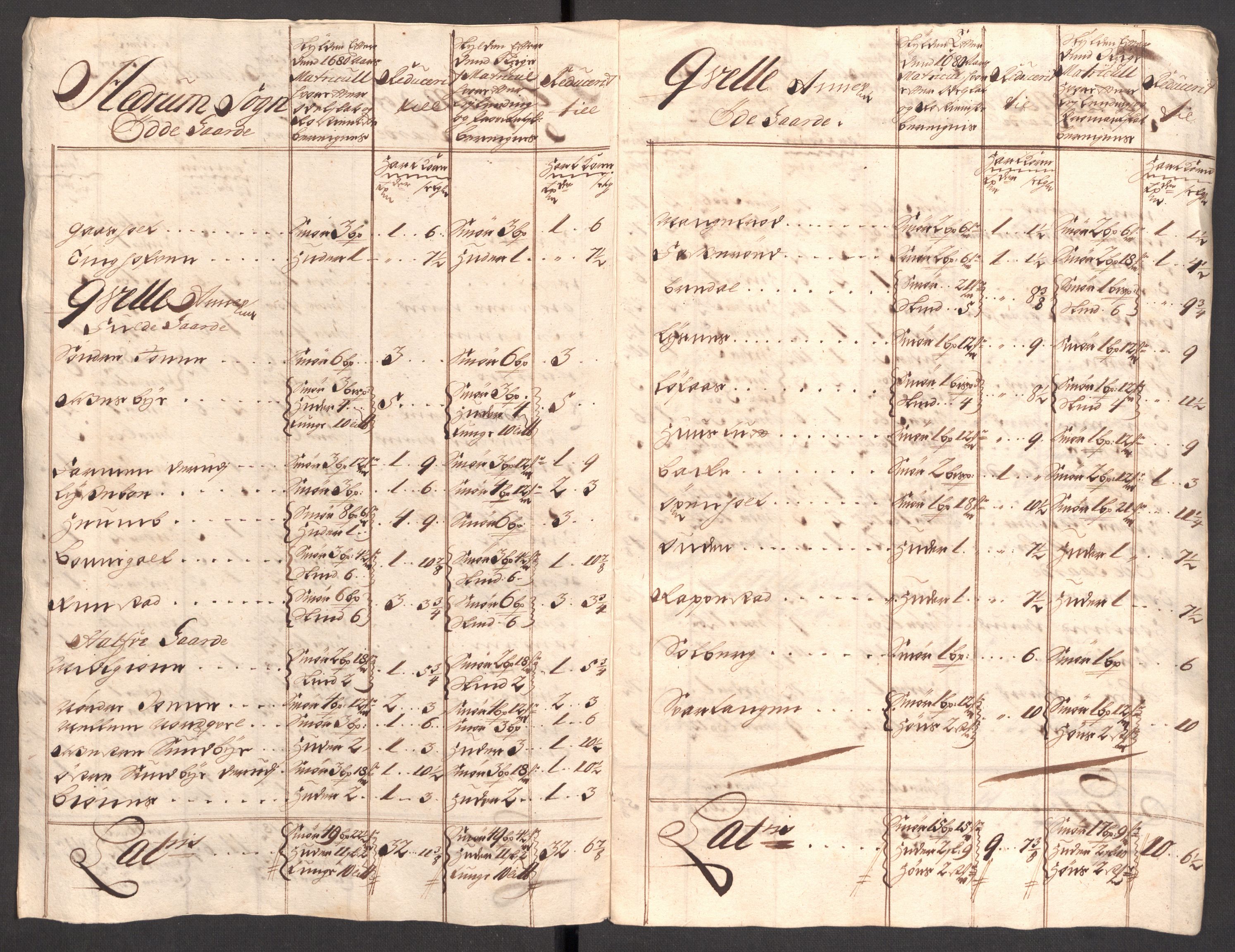 Rentekammeret inntil 1814, Reviderte regnskaper, Fogderegnskap, AV/RA-EA-4092/R33/L1980: Fogderegnskap Larvik grevskap, 1707-1708, p. 344