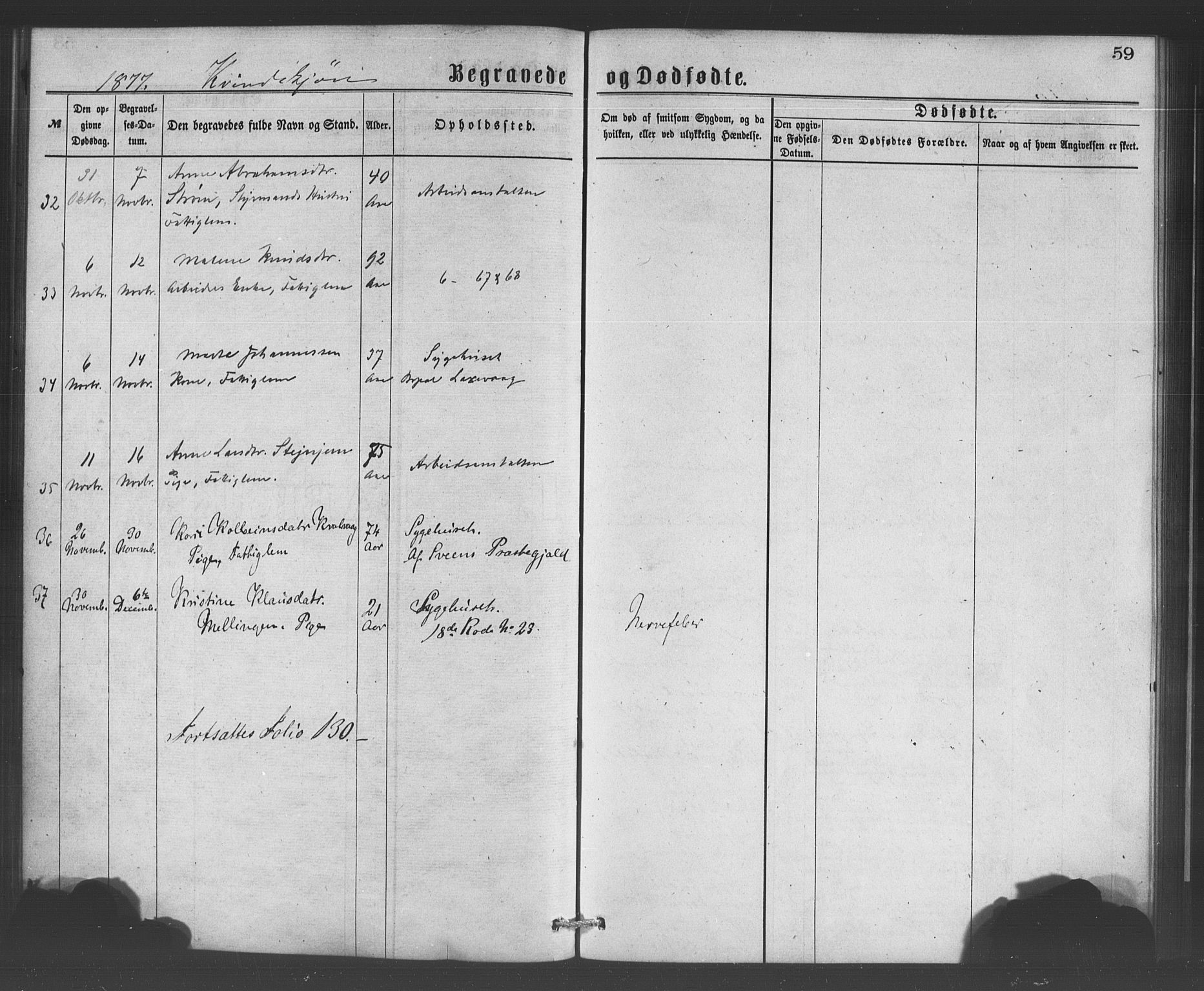 Bergen kommunale pleiehjem - stiftelsespresten, AV/SAB-A-100281: Parish register (official) no. A 1, 1874-1886, p. 59