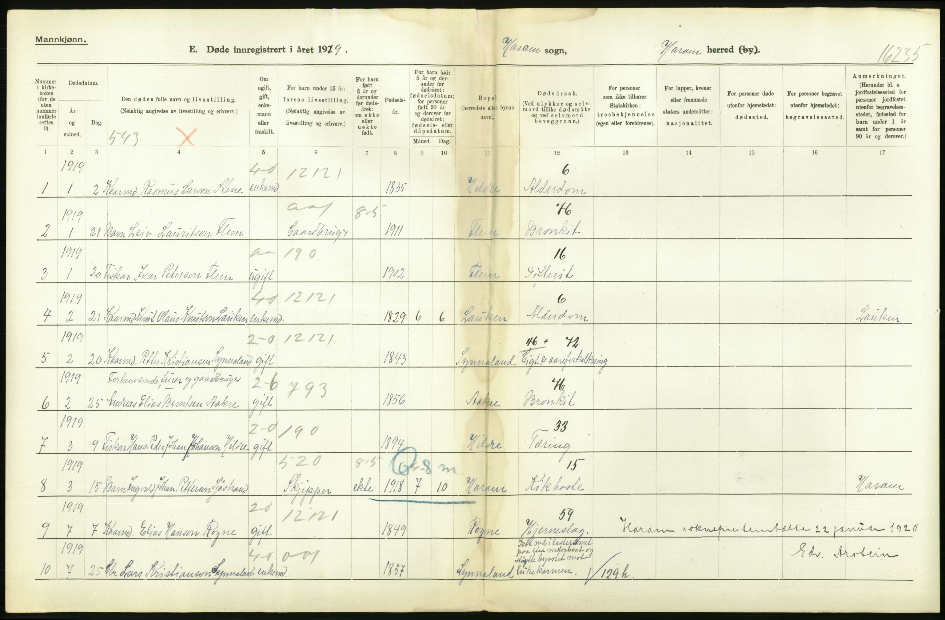Statistisk sentralbyrå, Sosiodemografiske emner, Befolkning, AV/RA-S-2228/D/Df/Dfb/Dfbi/L0042: Møre fylke: Døde. Bygder og byer., 1919, p. 88