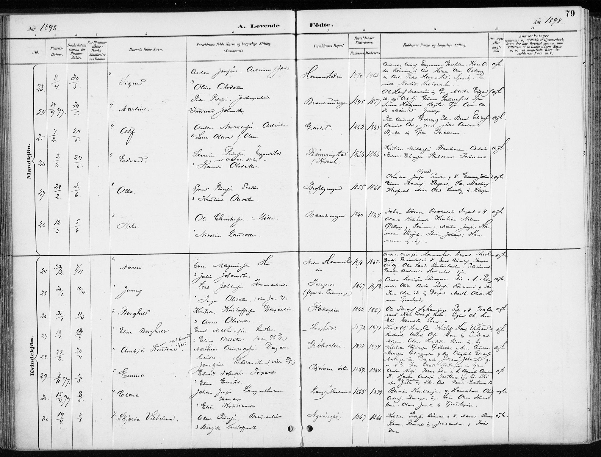 Løten prestekontor, SAH/PREST-022/K/Ka/L0010: Parish register (official) no. 10, 1892-1907, p. 79