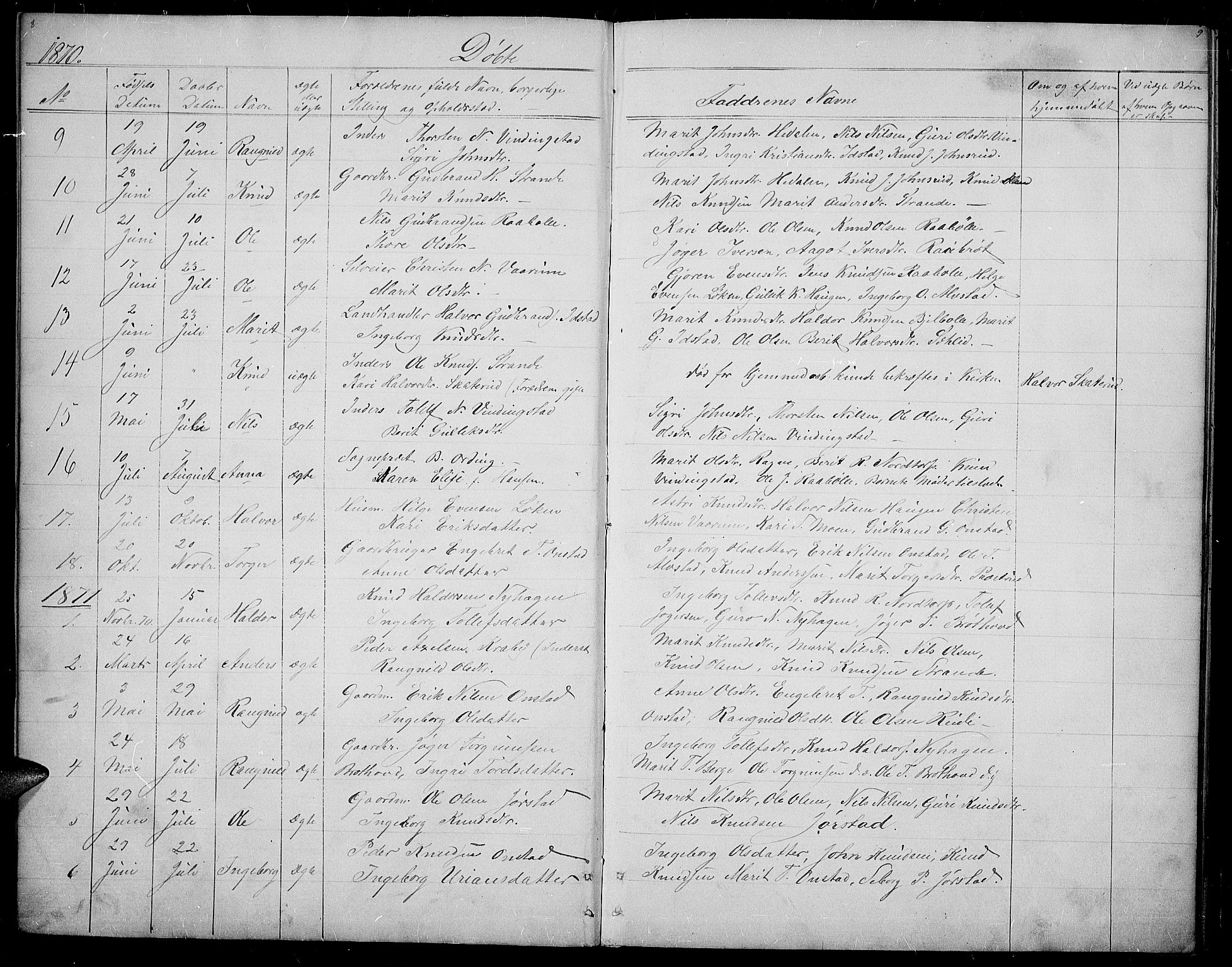 Øystre Slidre prestekontor, SAH/PREST-138/H/Ha/Hab/L0002: Parish register (copy) no. 2, 1866-1886, p. 8-9