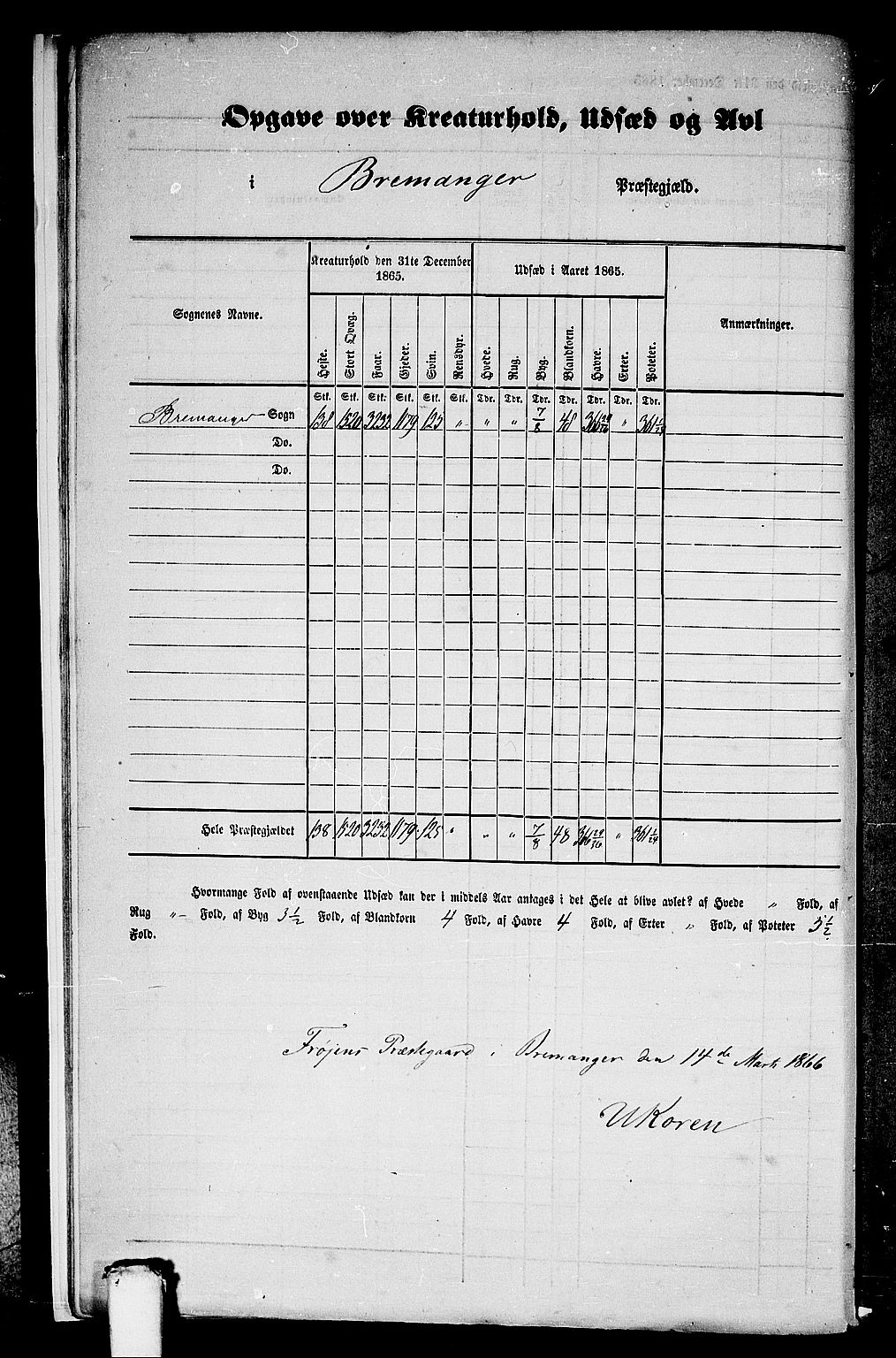 RA, 1865 census for Bremanger, 1865, p. 8
