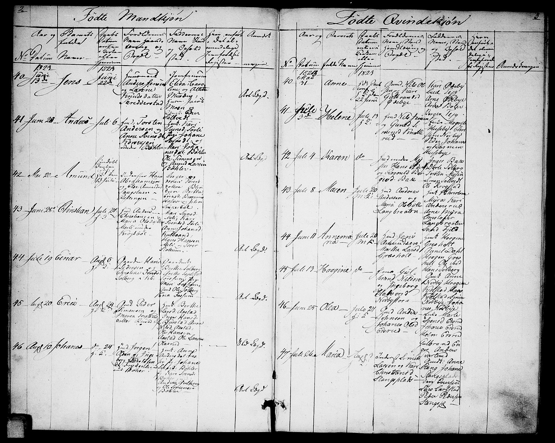 Enebakk prestekontor Kirkebøker, SAO/A-10171c/F/Fa/L0007: Parish register (official) no. I 7, 1823-1832, p. 2-3