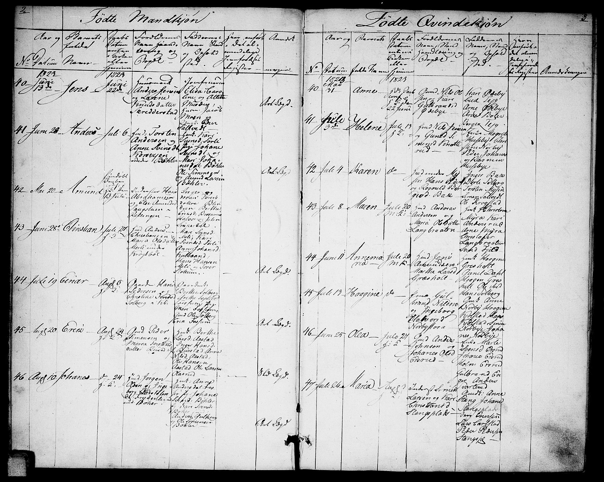 Enebakk prestekontor Kirkebøker, AV/SAO-A-10171c/F/Fa/L0007: Parish register (official) no. I 7, 1823-1832, p. 2-3