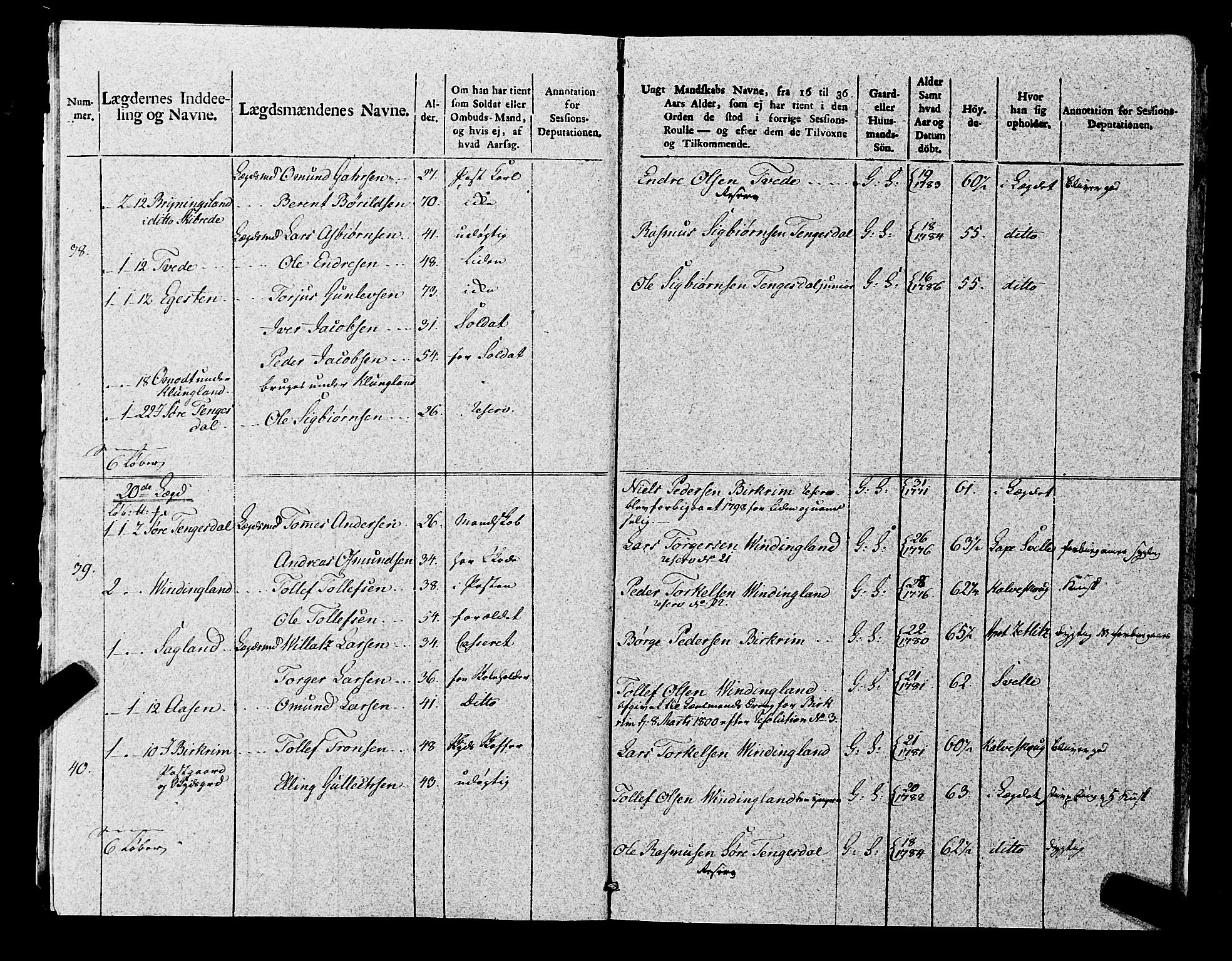 Fylkesmannen i Rogaland, AV/SAST-A-101928/99/3/325/325CA, 1655-1832, p. 8825