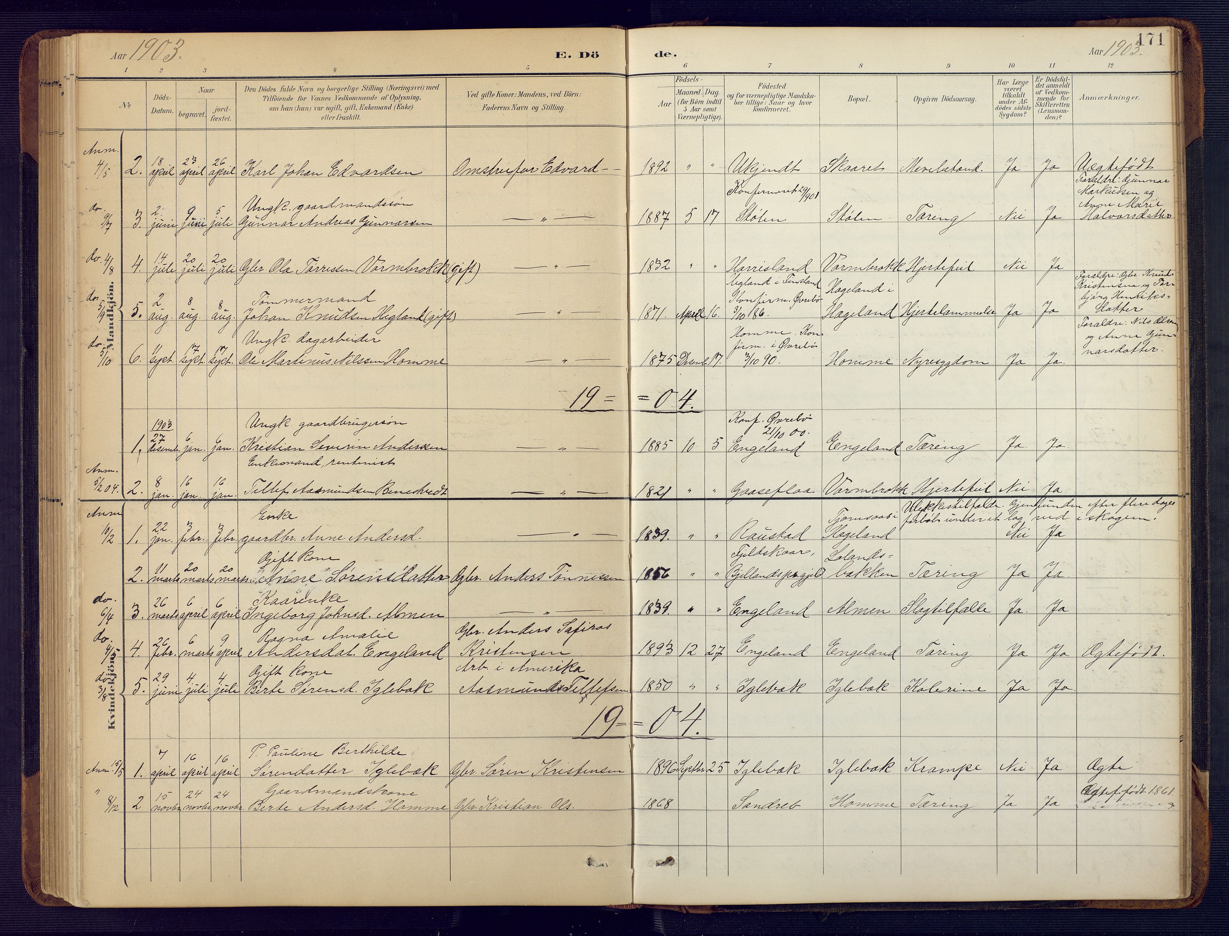 Vennesla sokneprestkontor, AV/SAK-1111-0045/Fb/Fbc/L0003: Parish register (copy) no. B 3, 1895-1946, p. 171