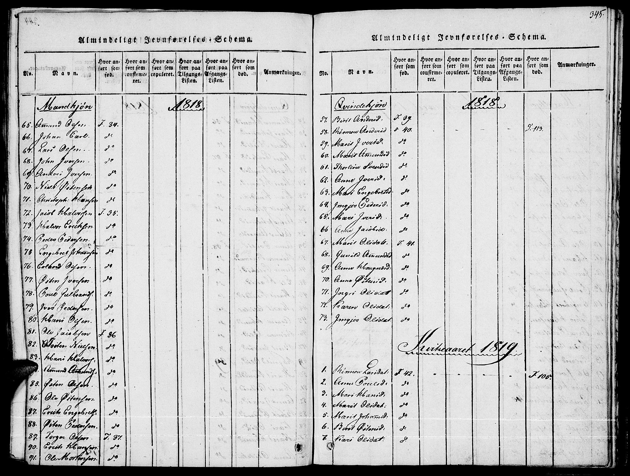 Fron prestekontor, SAH/PREST-078/H/Ha/Haa/L0002: Parish register (official) no. 2, 1816-1827, p. 345