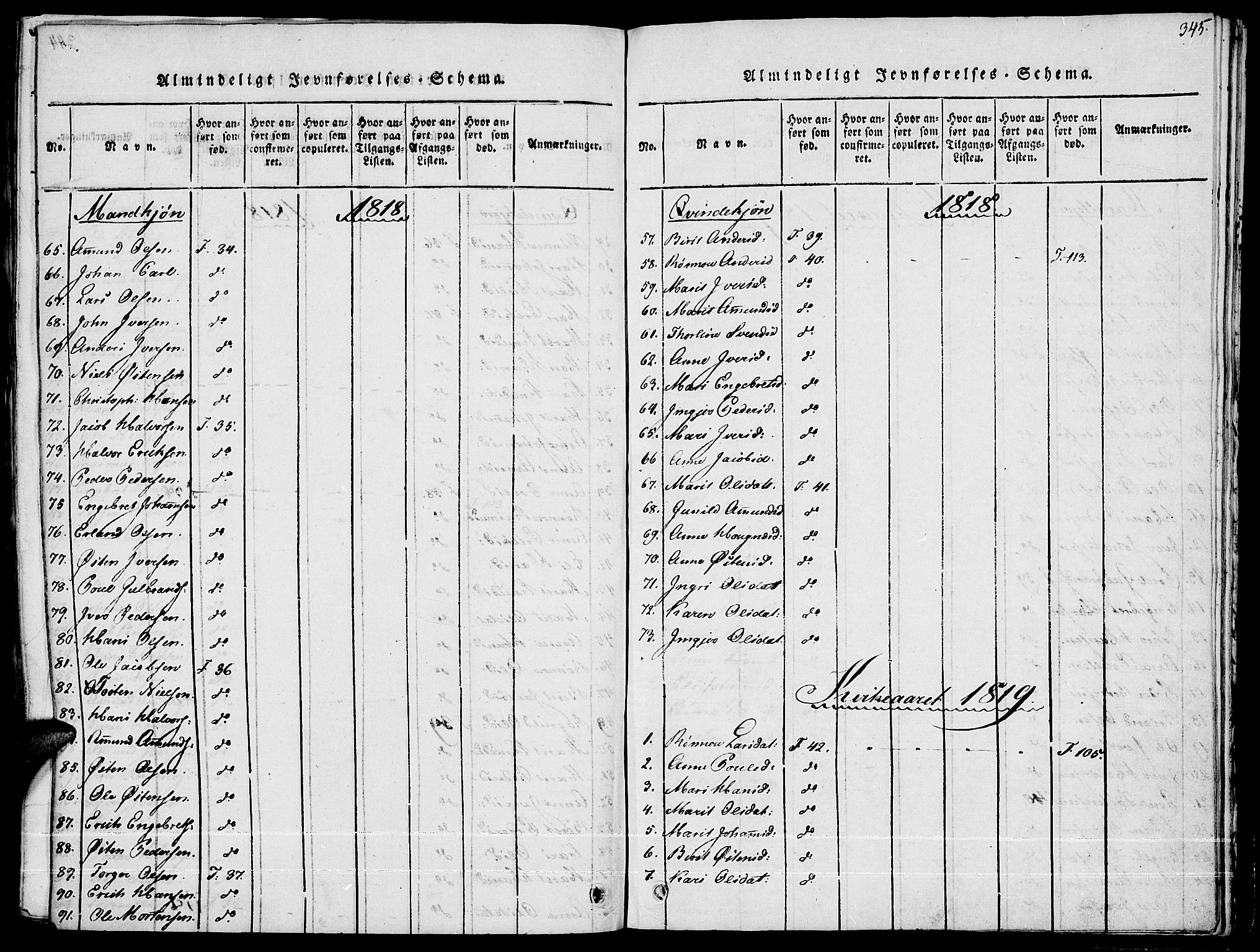 Fron prestekontor, AV/SAH-PREST-078/H/Ha/Haa/L0002: Parish register (official) no. 2, 1816-1827, p. 345