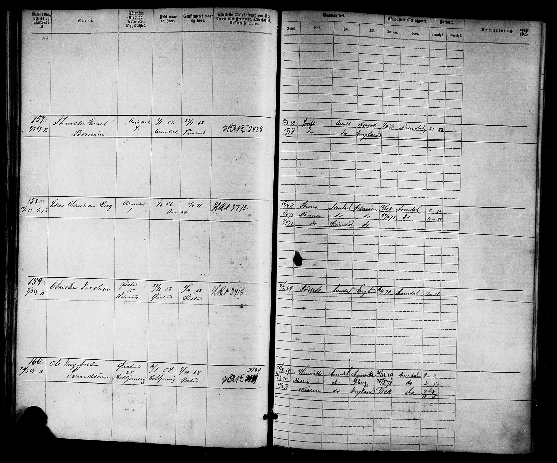 Arendal mønstringskrets, SAK/2031-0012/F/Fa/L0002: Annotasjonsrulle nr 1-1910 med register, S-2, 1868-1880, p. 57