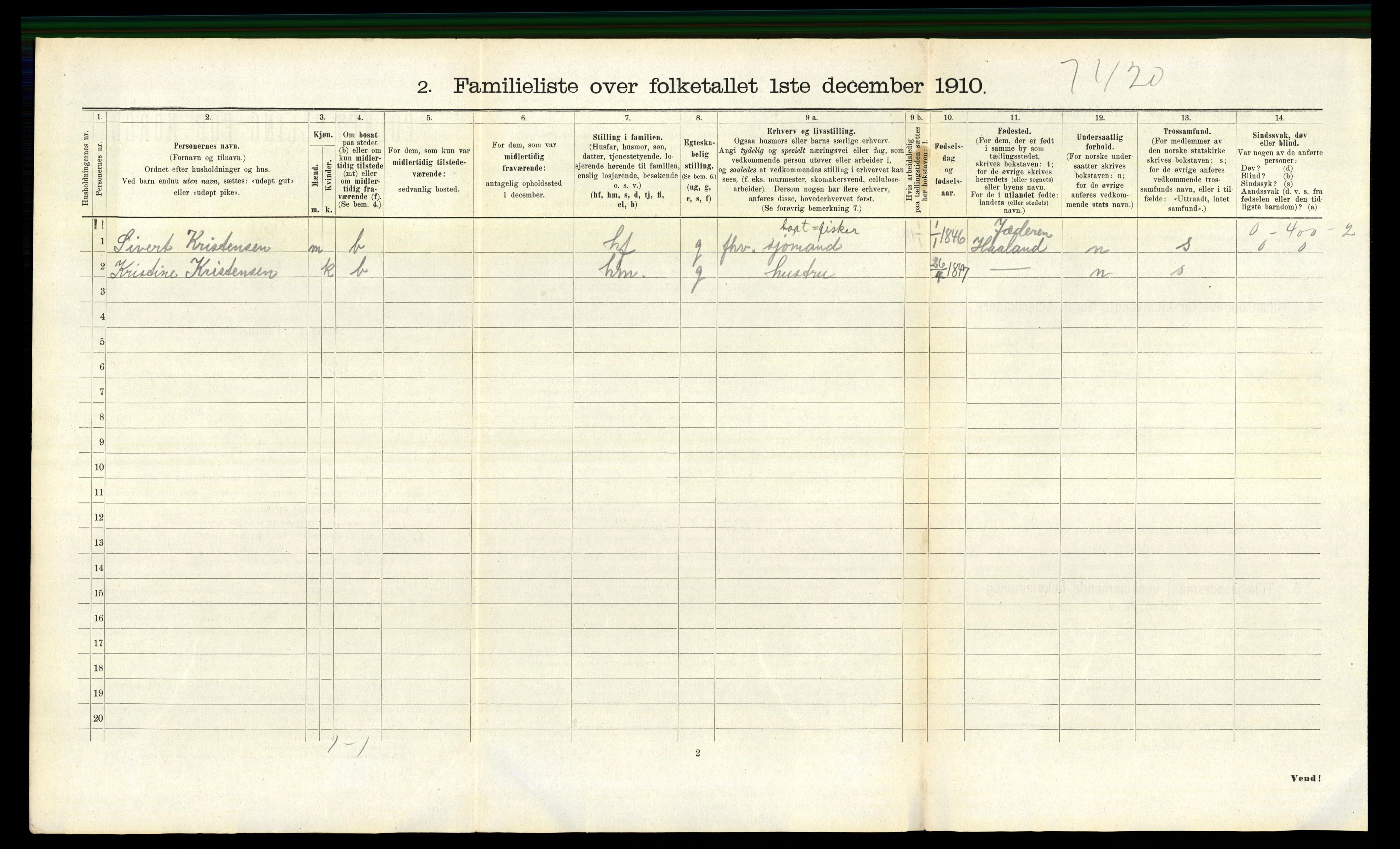 RA, 1910 census for Stavanger, 1910, p. 17123