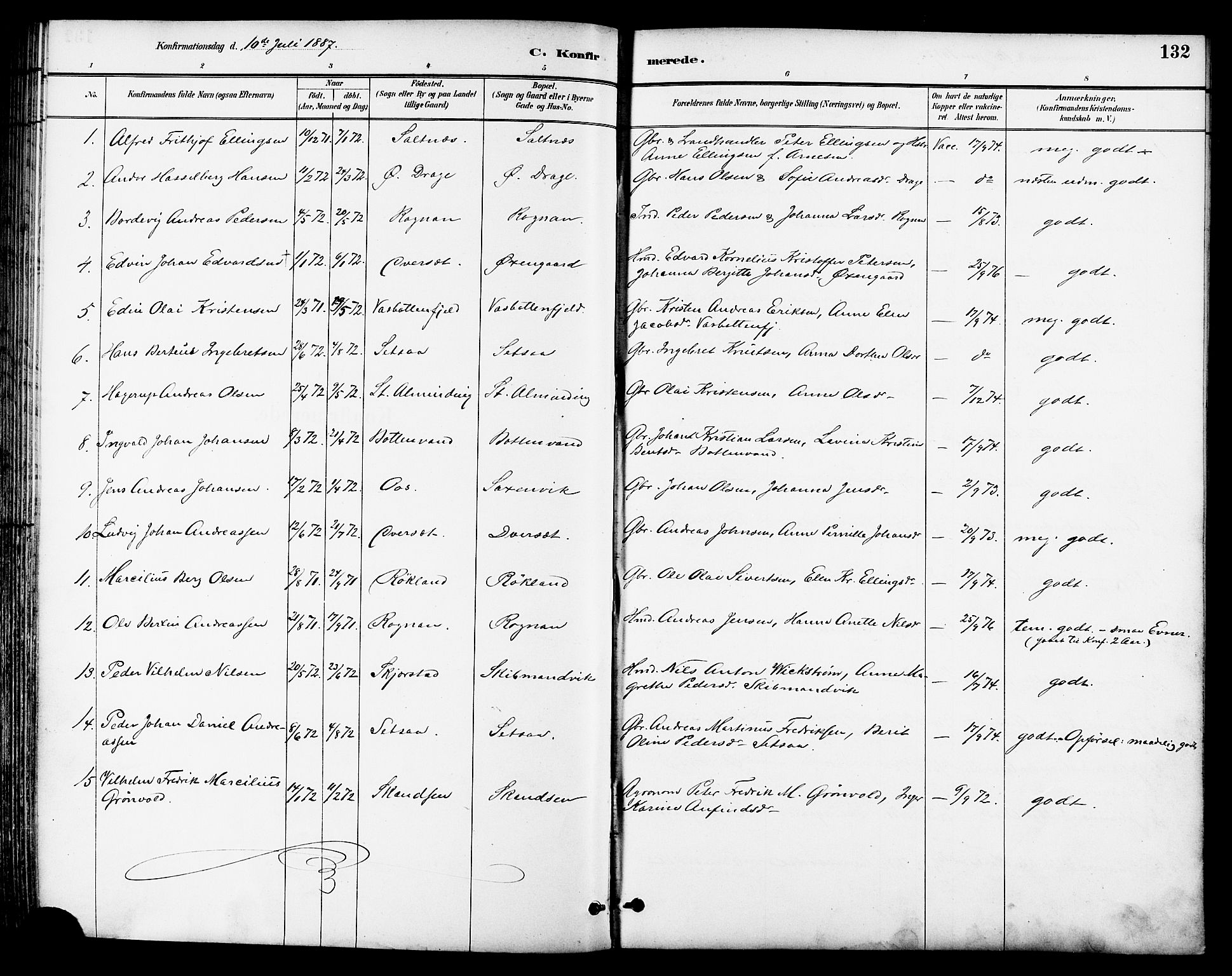 Ministerialprotokoller, klokkerbøker og fødselsregistre - Nordland, AV/SAT-A-1459/847/L0669: Parish register (official) no. 847A09, 1887-1901, p. 132