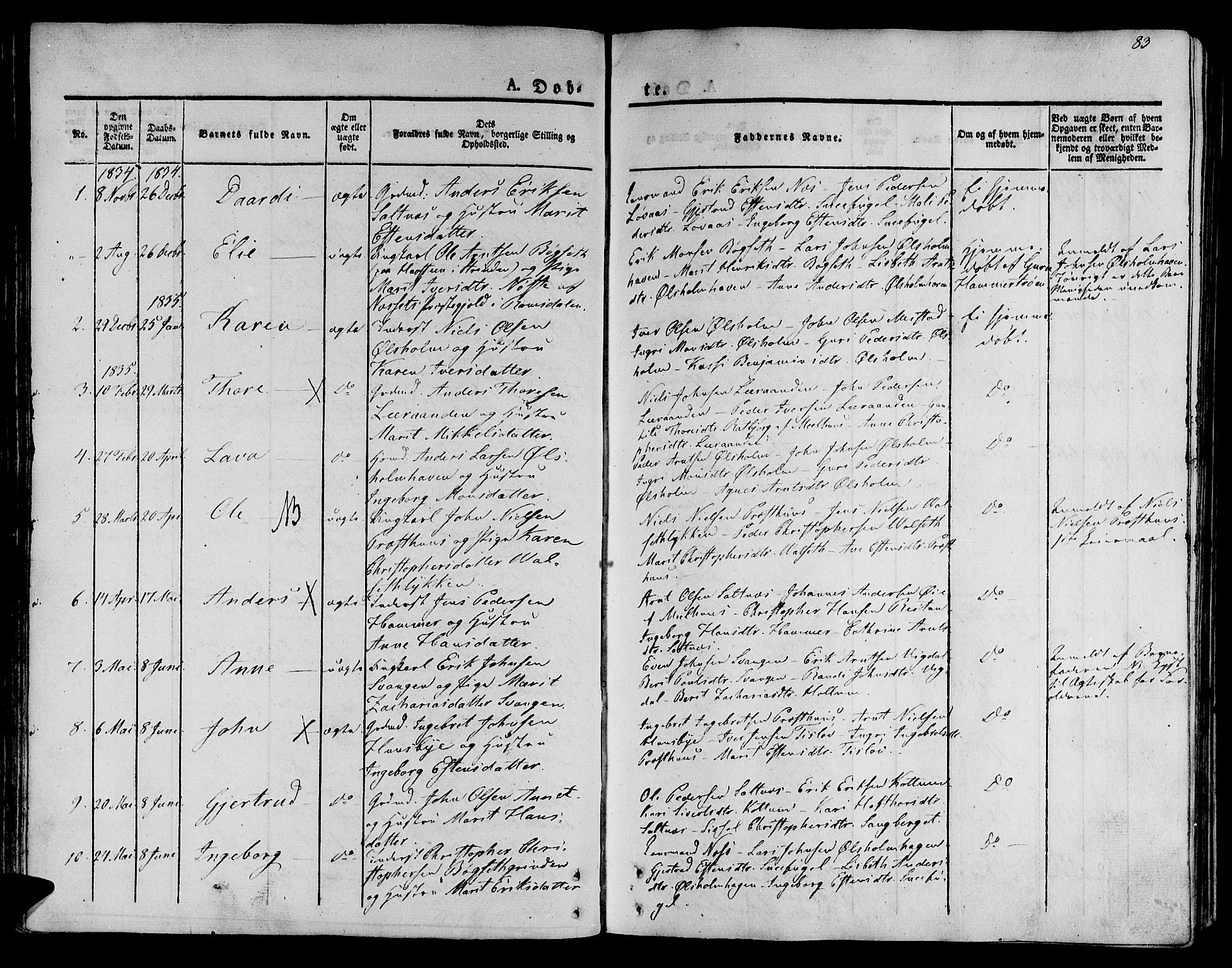 Ministerialprotokoller, klokkerbøker og fødselsregistre - Sør-Trøndelag, SAT/A-1456/612/L0375: Parish register (official) no. 612A07 /2, 1829-1845, p. 83