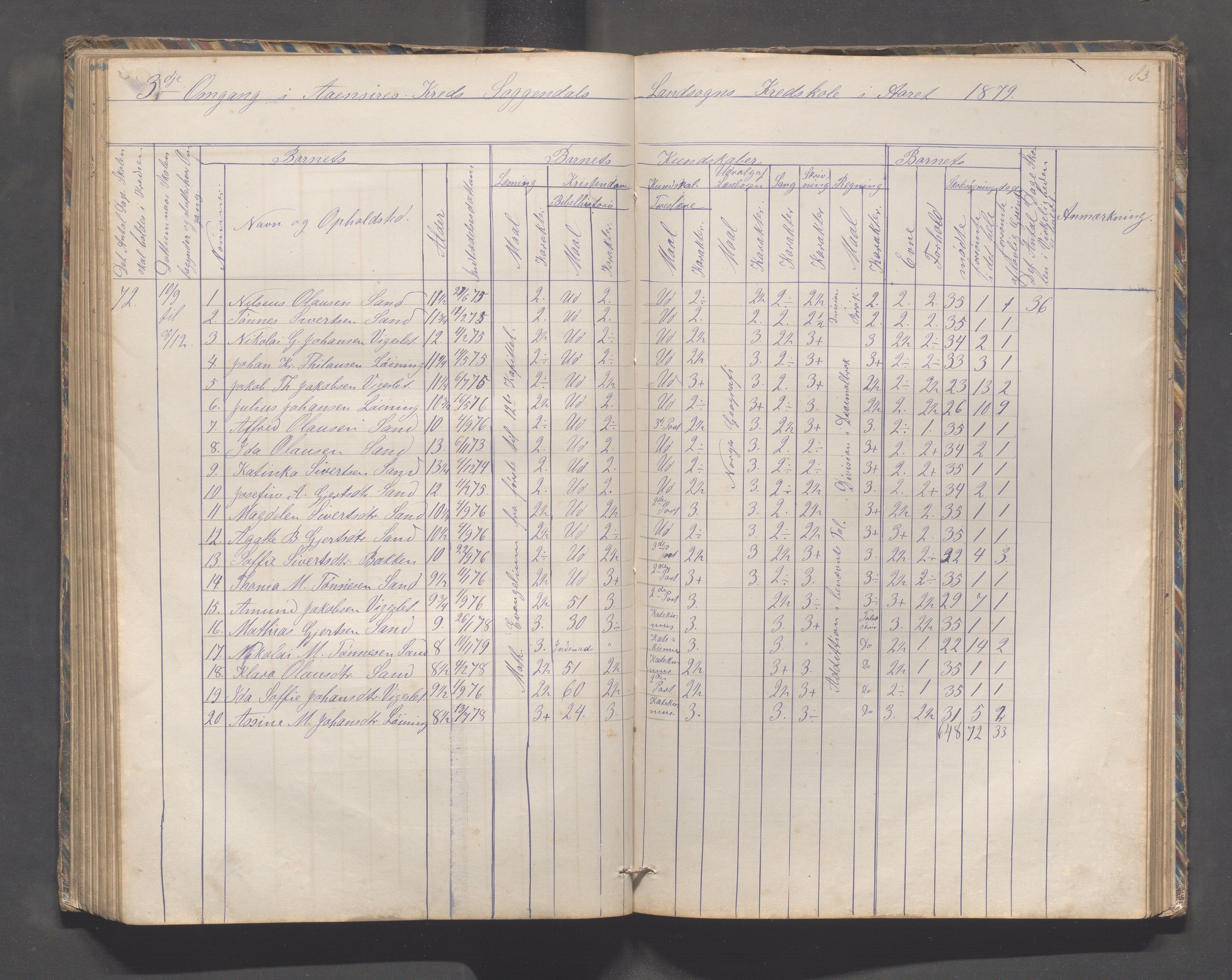 Sokndal kommune- Skolestyret/Skolekontoret, IKAR/K-101142/H/L0010: Skoleprotokoll - Åna-Sira, Log, Brambo,Skogstad,Tellnes, 1865-1886, p. 83