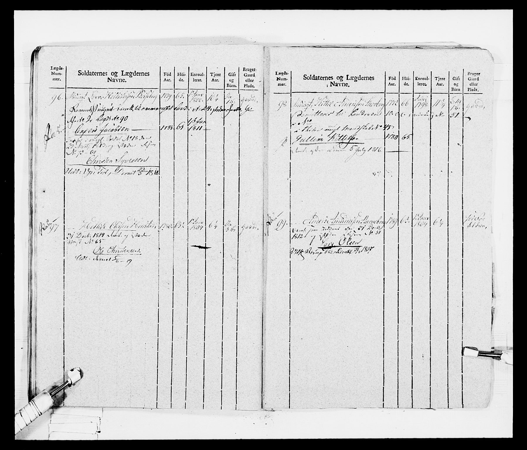 Generalitets- og kommissariatskollegiet, Det kongelige norske kommissariatskollegium, AV/RA-EA-5420/E/Eh/L0047: 2. Akershusiske nasjonale infanteriregiment, 1791-1810, p. 547