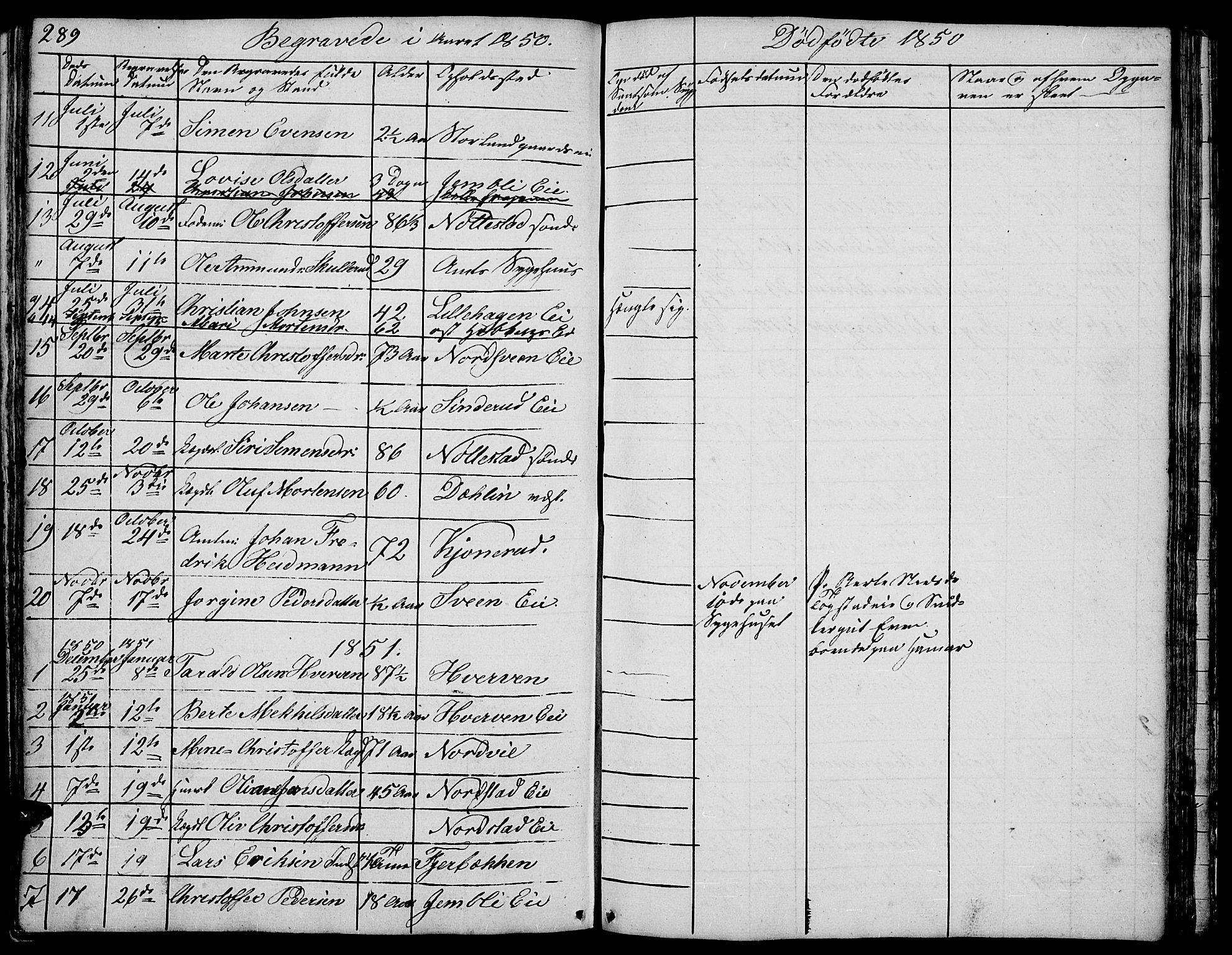 Stange prestekontor, SAH/PREST-002/L/L0002: Parish register (copy) no. 2, 1838-1879, p. 289