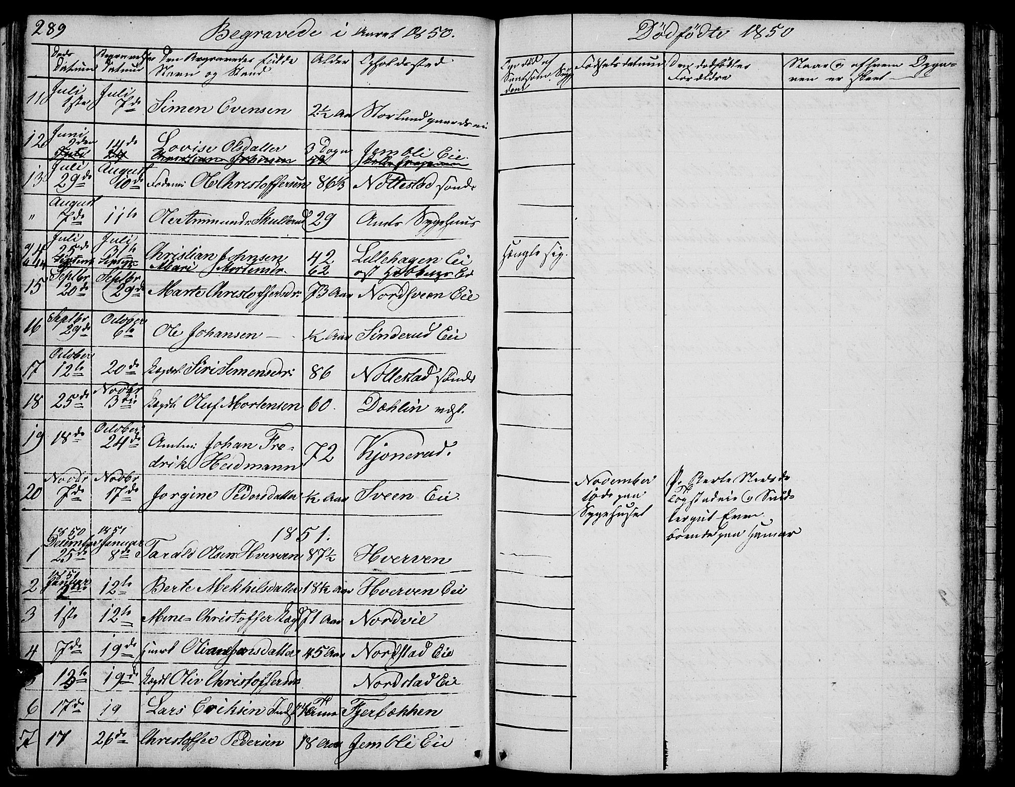 Stange prestekontor, AV/SAH-PREST-002/L/L0002: Parish register (copy) no. 2, 1838-1879, p. 289