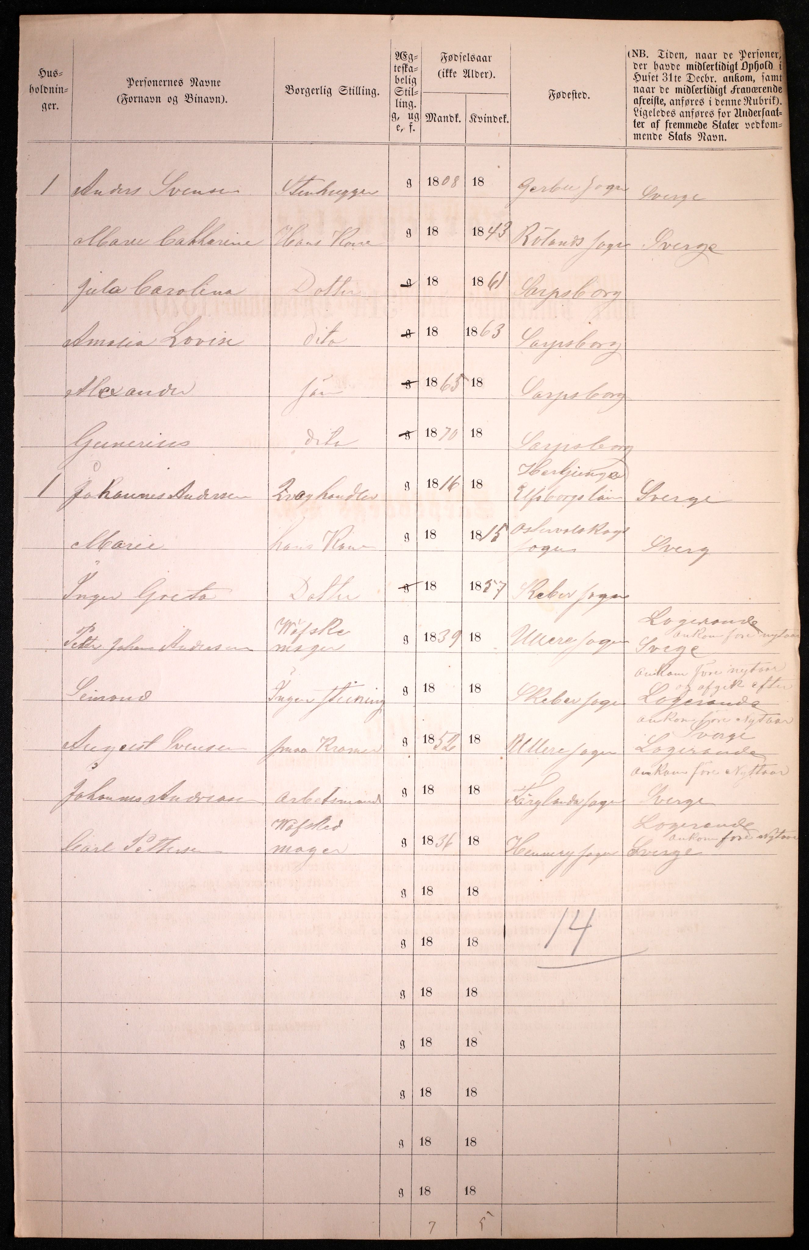 RA, 1870 census for 0102 Sarpsborg, 1870, p. 132