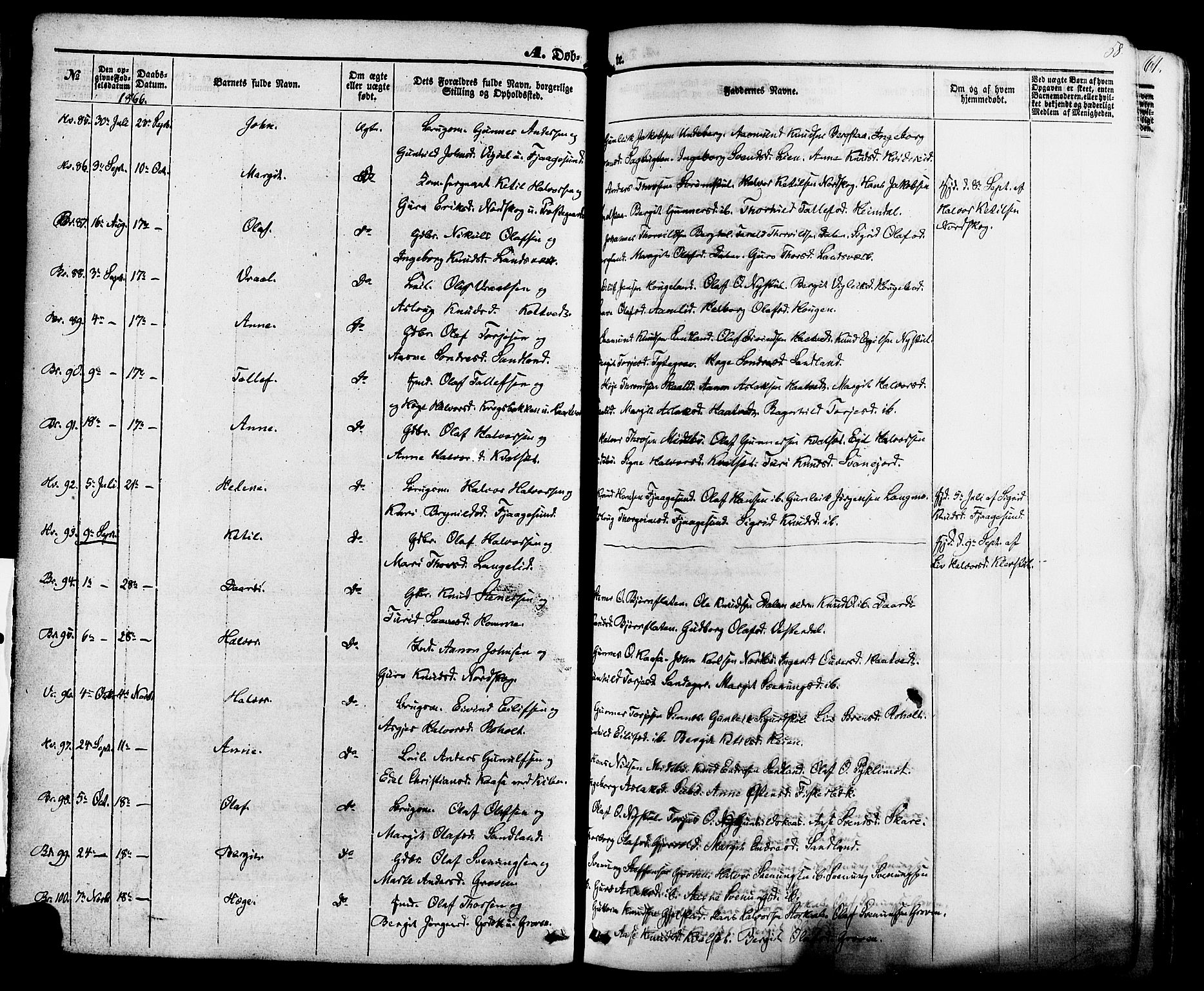 Kviteseid kirkebøker, SAKO/A-276/F/Fa/L0007: Parish register (official) no. I 7, 1859-1881, p. 58