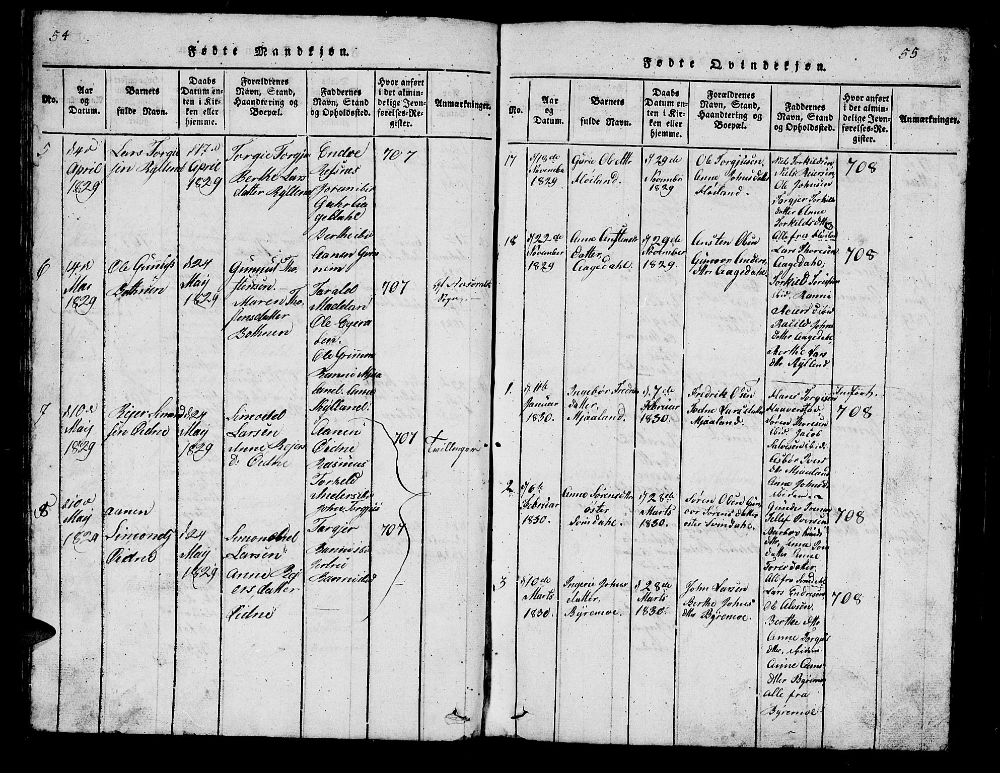 Bjelland sokneprestkontor, SAK/1111-0005/F/Fb/Fbc/L0001: Parish register (copy) no. B 1, 1815-1870, p. 54-55