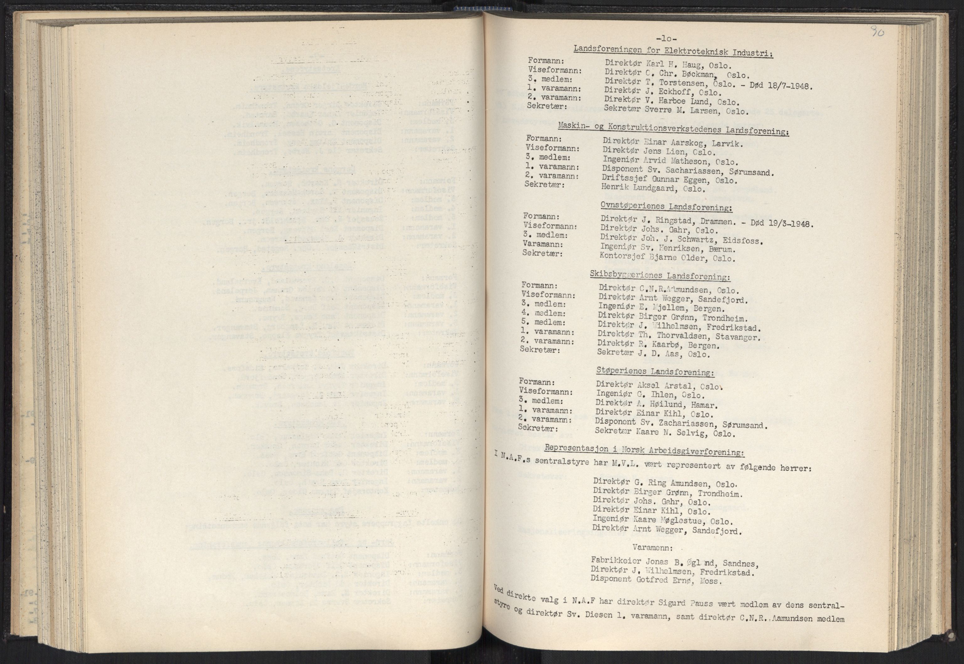 Teknologibedriftenes Landsforening TBL, AV/RA-PA-1700/A/Ad/L0007: Årsberetning med register, 1940-1951, p. 90