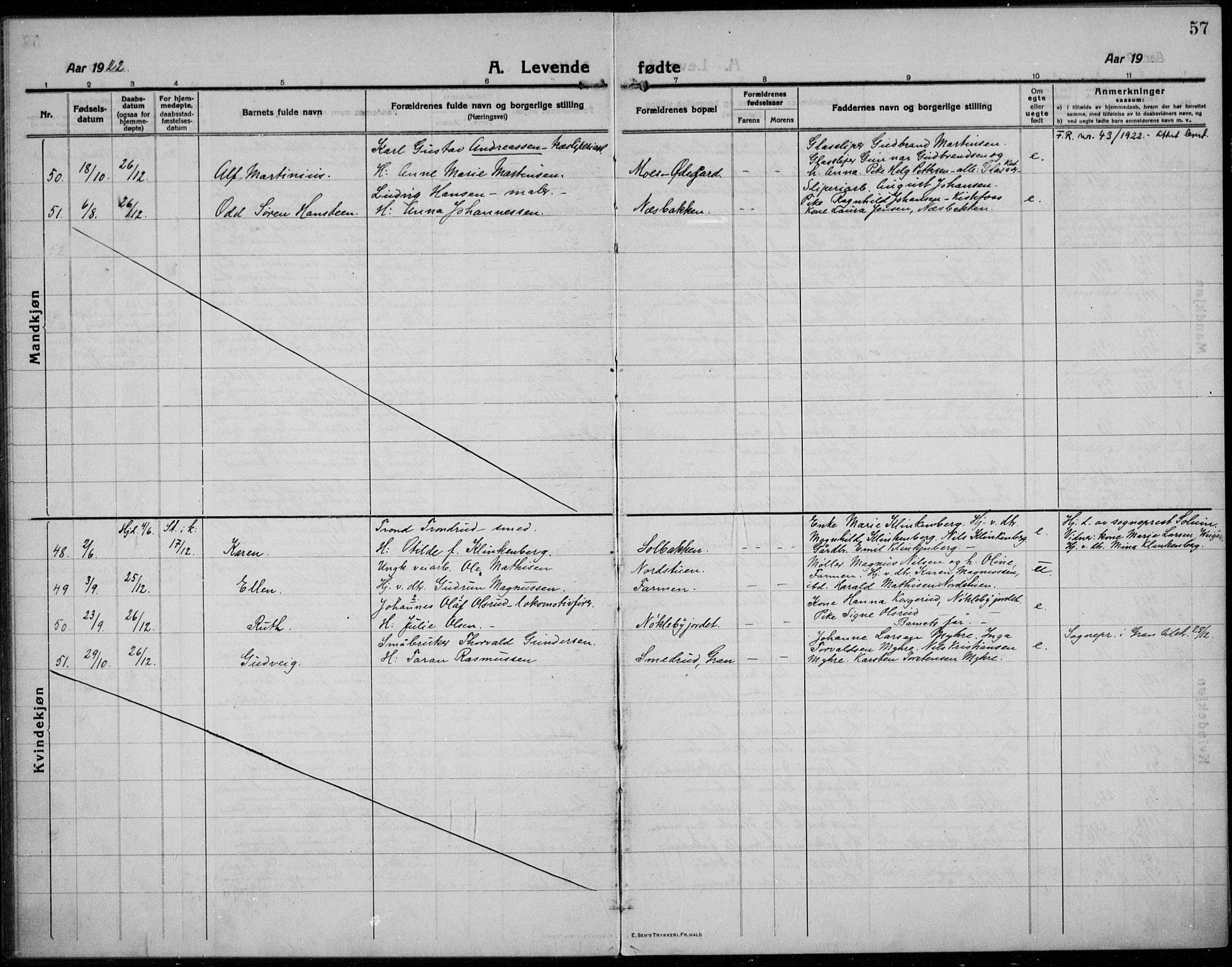 Jevnaker prestekontor, SAH/PREST-116/H/Ha/Haa/L0012: Parish register (official) no. 12, 1914-1924, p. 57