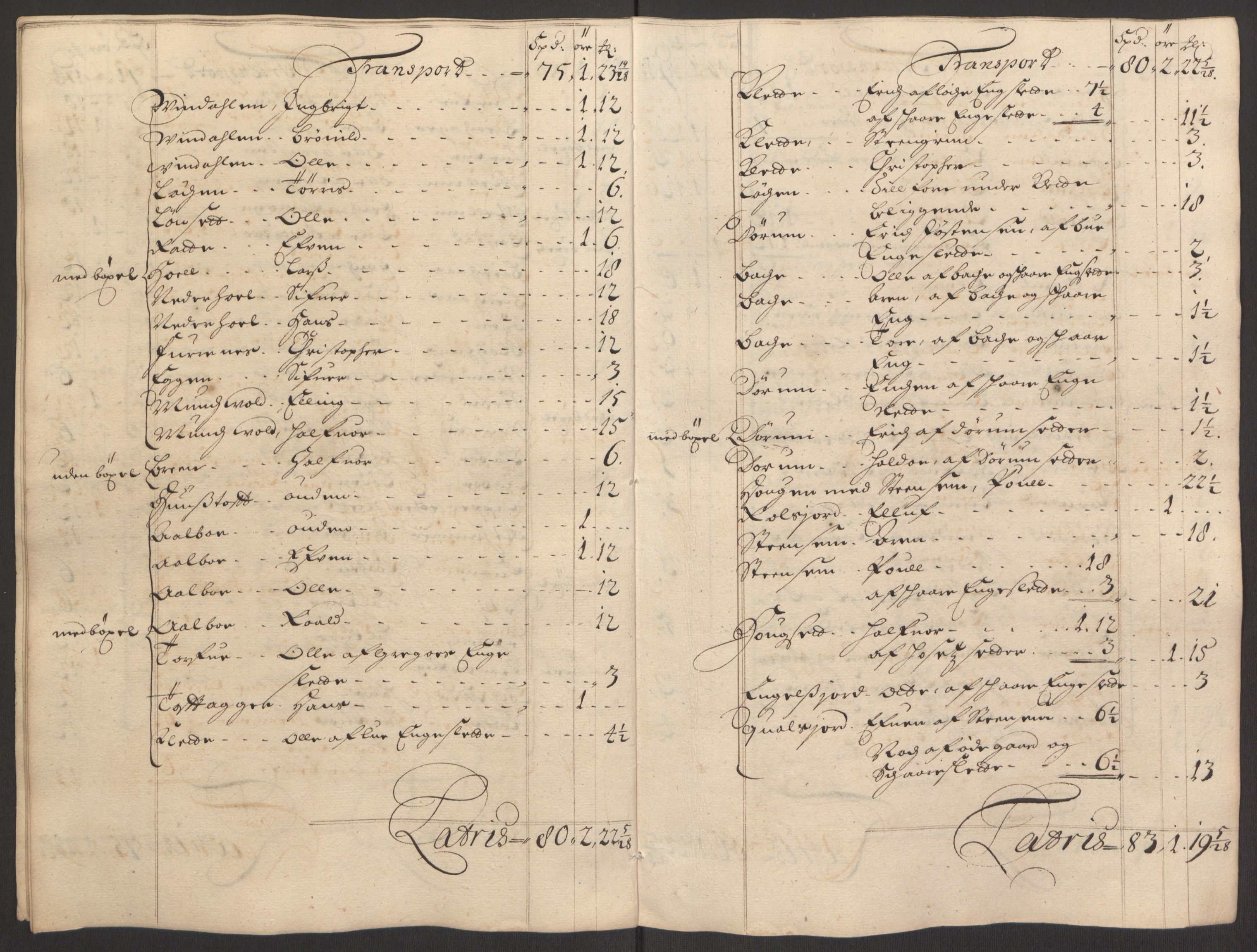 Rentekammeret inntil 1814, Reviderte regnskaper, Fogderegnskap, AV/RA-EA-4092/R60/L3945: Fogderegnskap Orkdal og Gauldal, 1695, p. 174