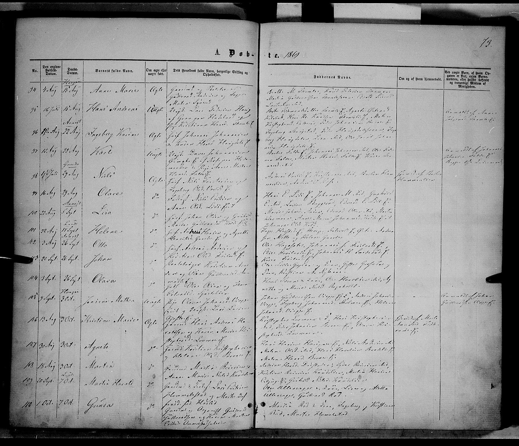 Nordre Land prestekontor, AV/SAH-PREST-124/H/Ha/Haa/L0001: Parish register (official) no. 1, 1860-1871, p. 73