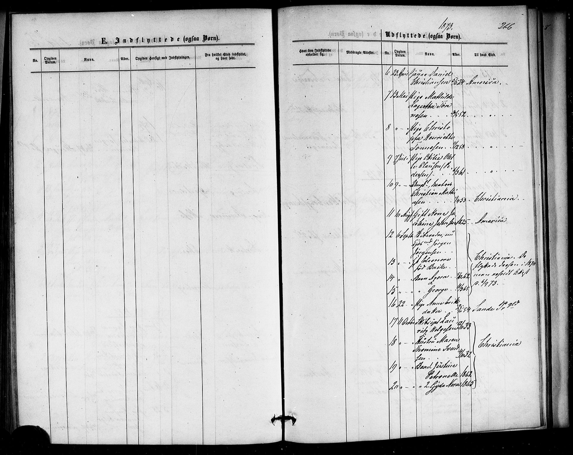 Strømm kirkebøker, AV/SAKO-A-322/F/Fa/L0002: Parish register (official) no. I 2, 1870-1877, p. 266