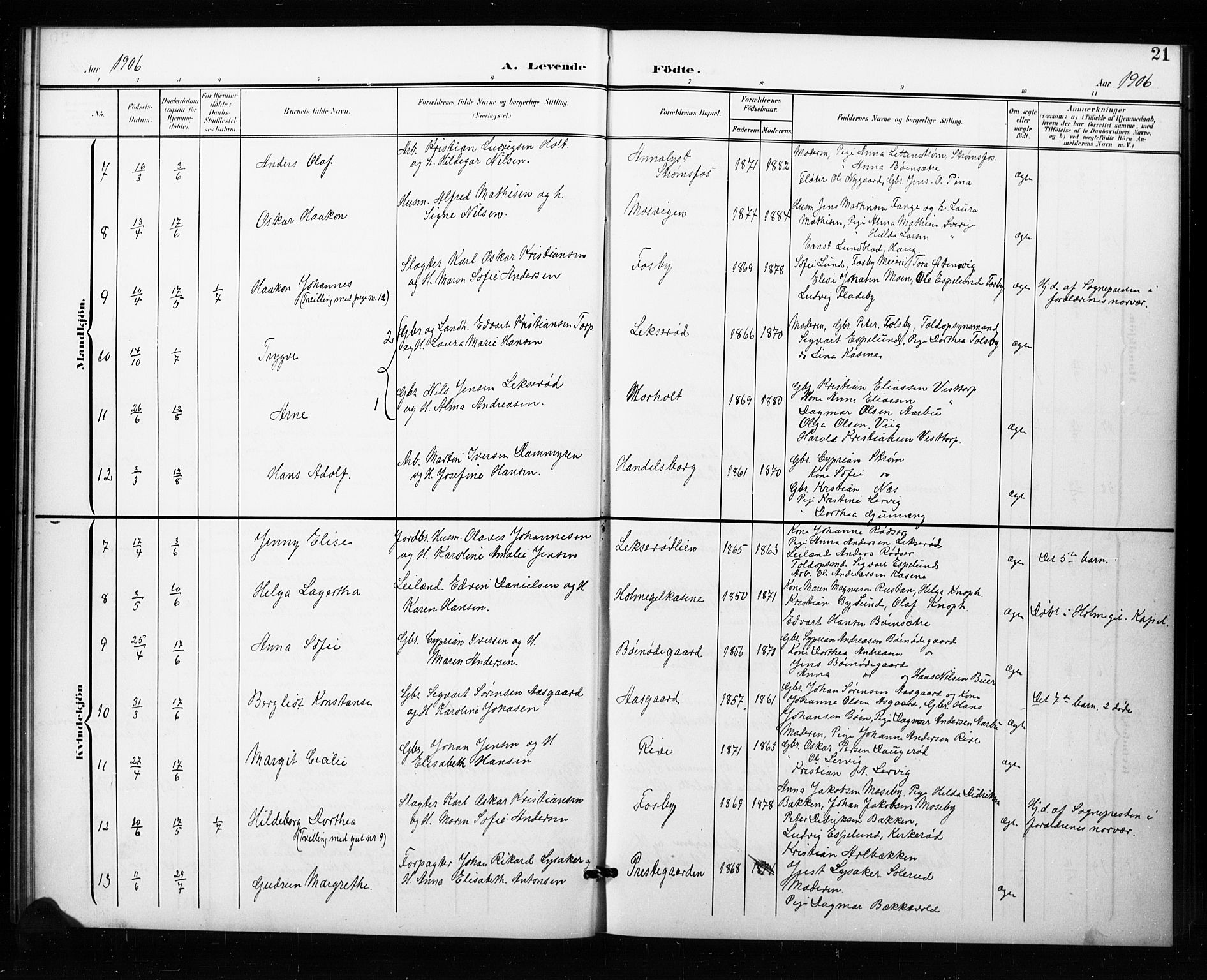 Aremark prestekontor Kirkebøker, SAO/A-10899/G/Ga/L0002: Parish register (copy) no. I 2, 1901-1928, p. 21