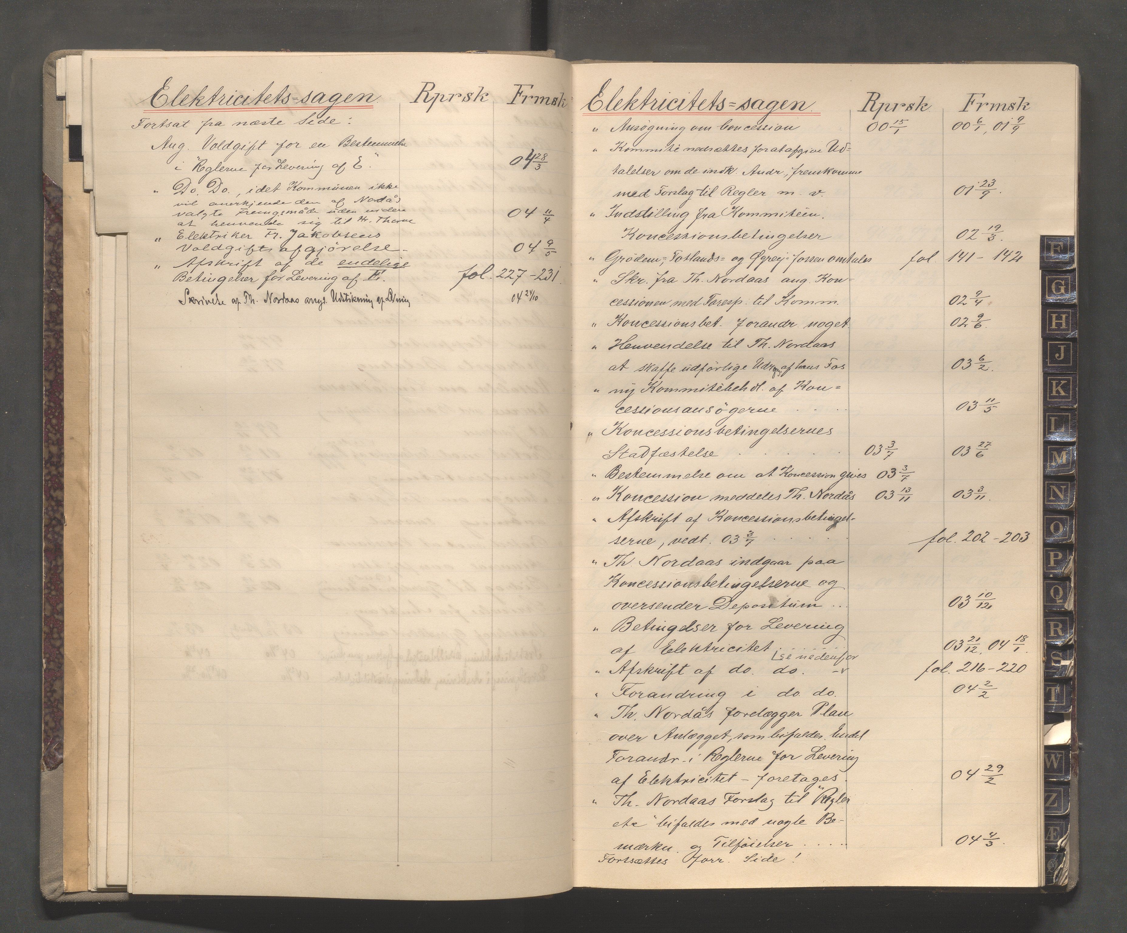 Egersund kommune (Ladested) - Formannskapet, IKAR/K-100502/C/Cb/L0001: Saksregister, 1880-1903, p. 30