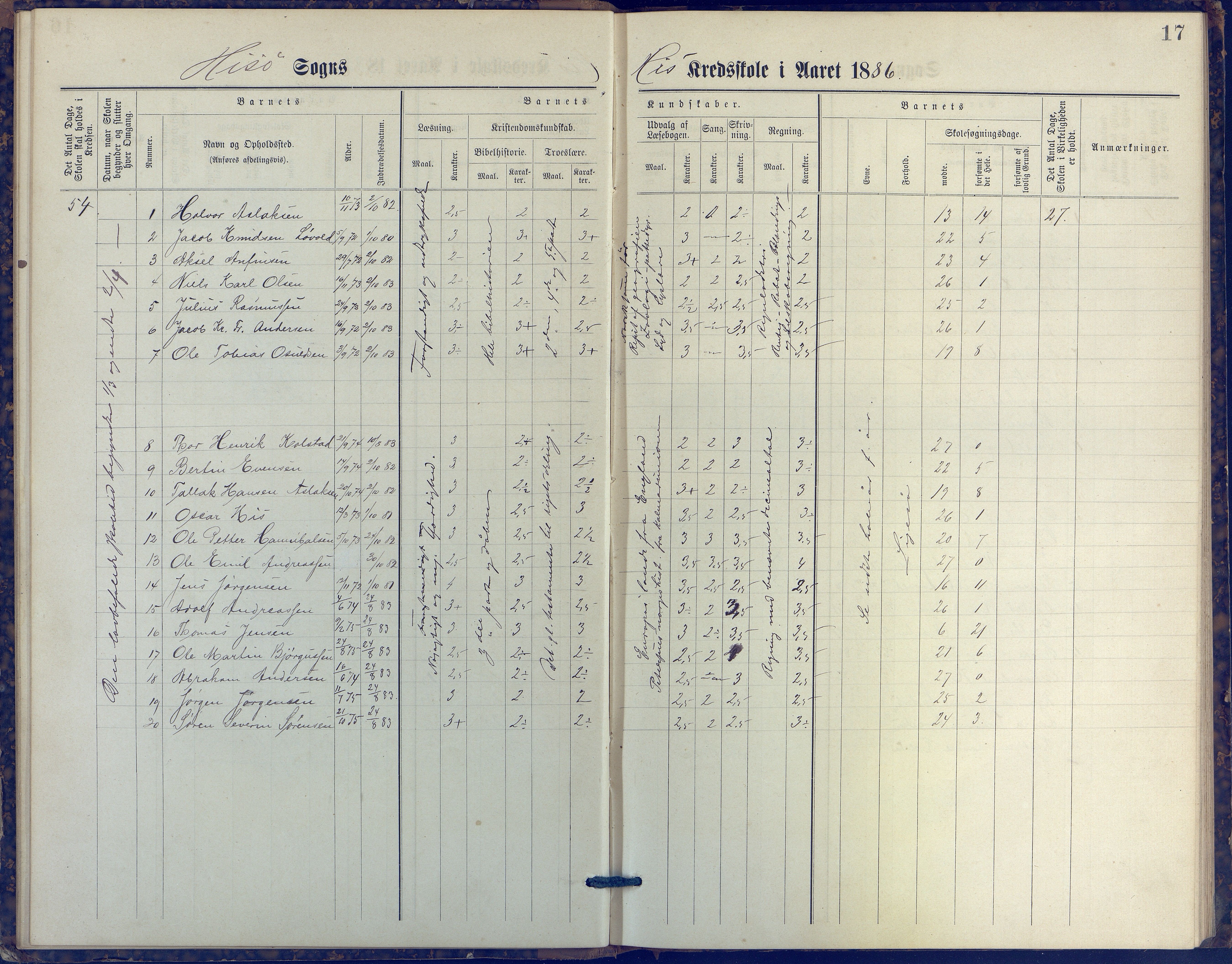 Hisøy kommune frem til 1991, AAKS/KA0922-PK/31/L0006: Skoleprotokoll, 1882-1892, p. 17