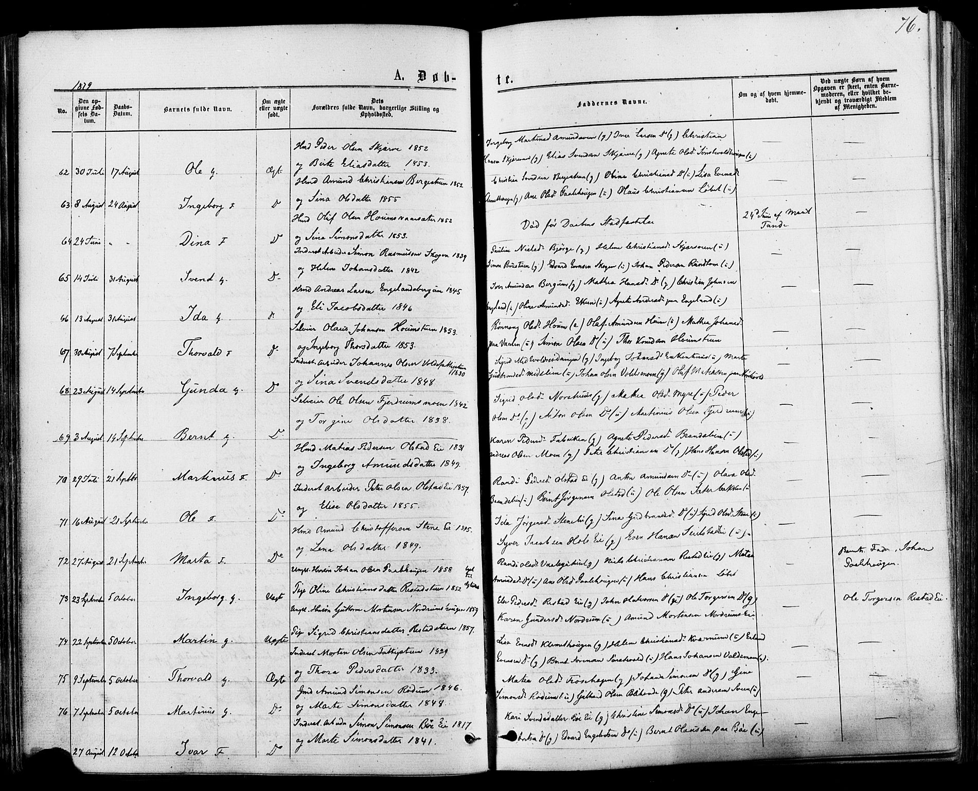 Østre Gausdal prestekontor, AV/SAH-PREST-092/H/Ha/Haa/L0001: Parish register (official) no. 1, 1874-1886, p. 76