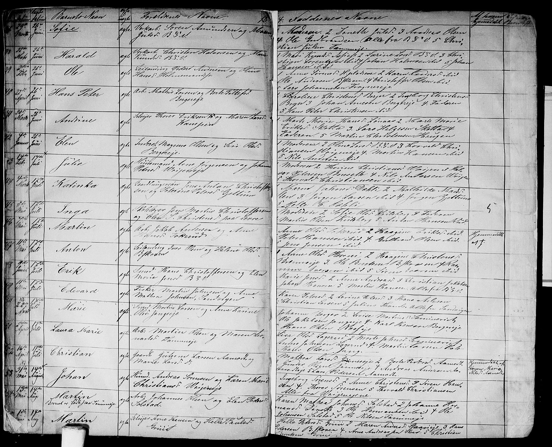 Asker prestekontor Kirkebøker, AV/SAO-A-10256a/G/Gb/L0001: Parish register (copy) no. II 1, 1856-1870