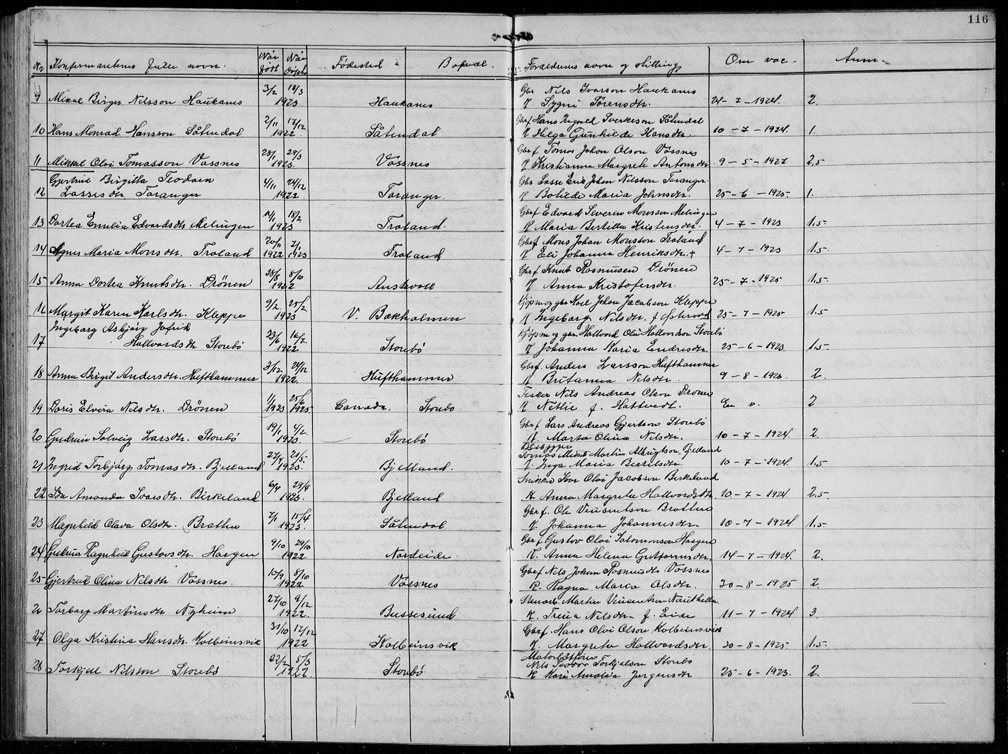 Austevoll sokneprestembete, AV/SAB-A-74201/H/Ha/Hab/Haba/L0006: Parish register (copy) no. A  6, 1925-1938, p. 116