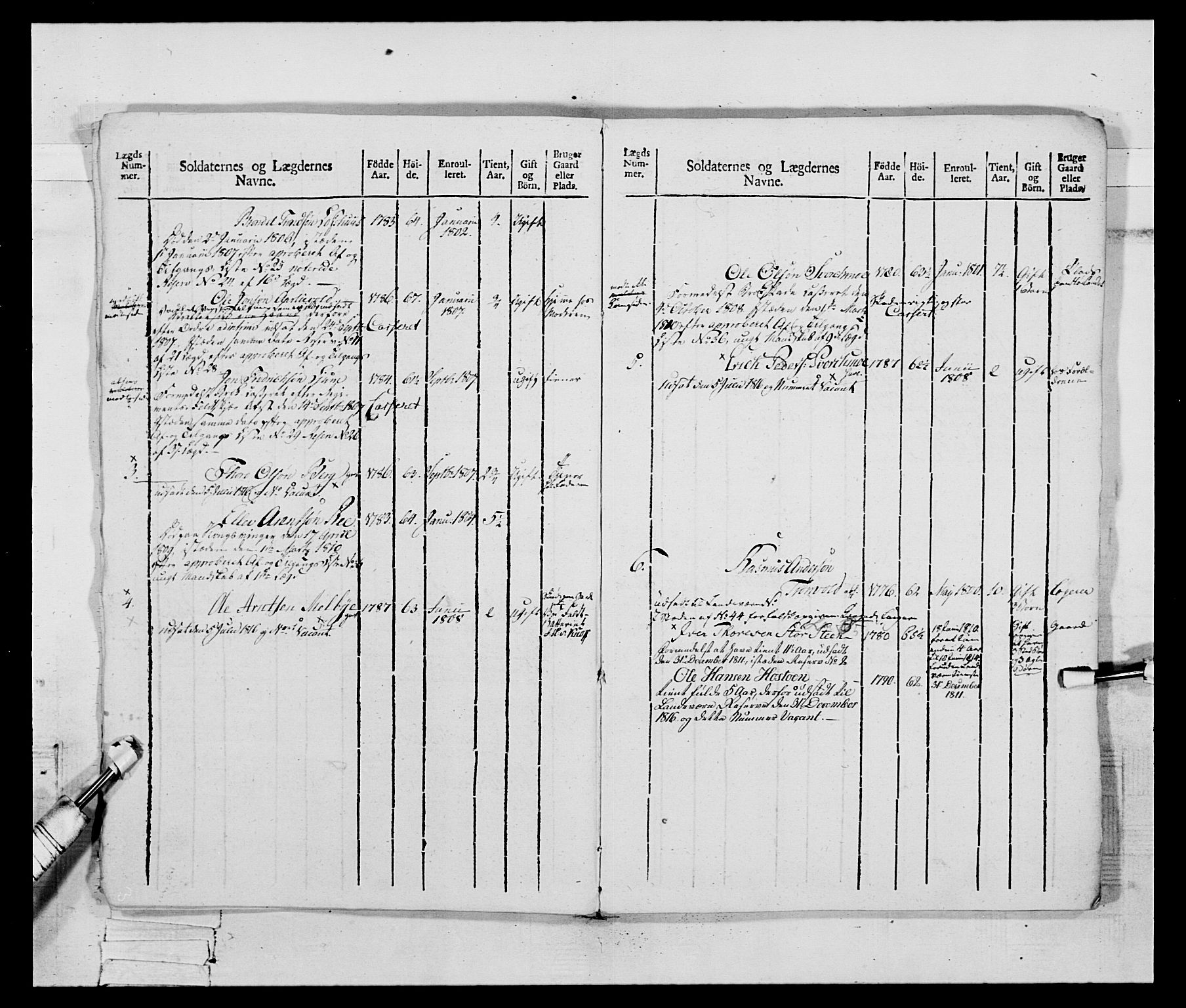 Generalitets- og kommissariatskollegiet, Det kongelige norske kommissariatskollegium, RA/EA-5420/E/Eh/L0083c: 2. Trondheimske nasjonale infanteriregiment, 1810, p. 9