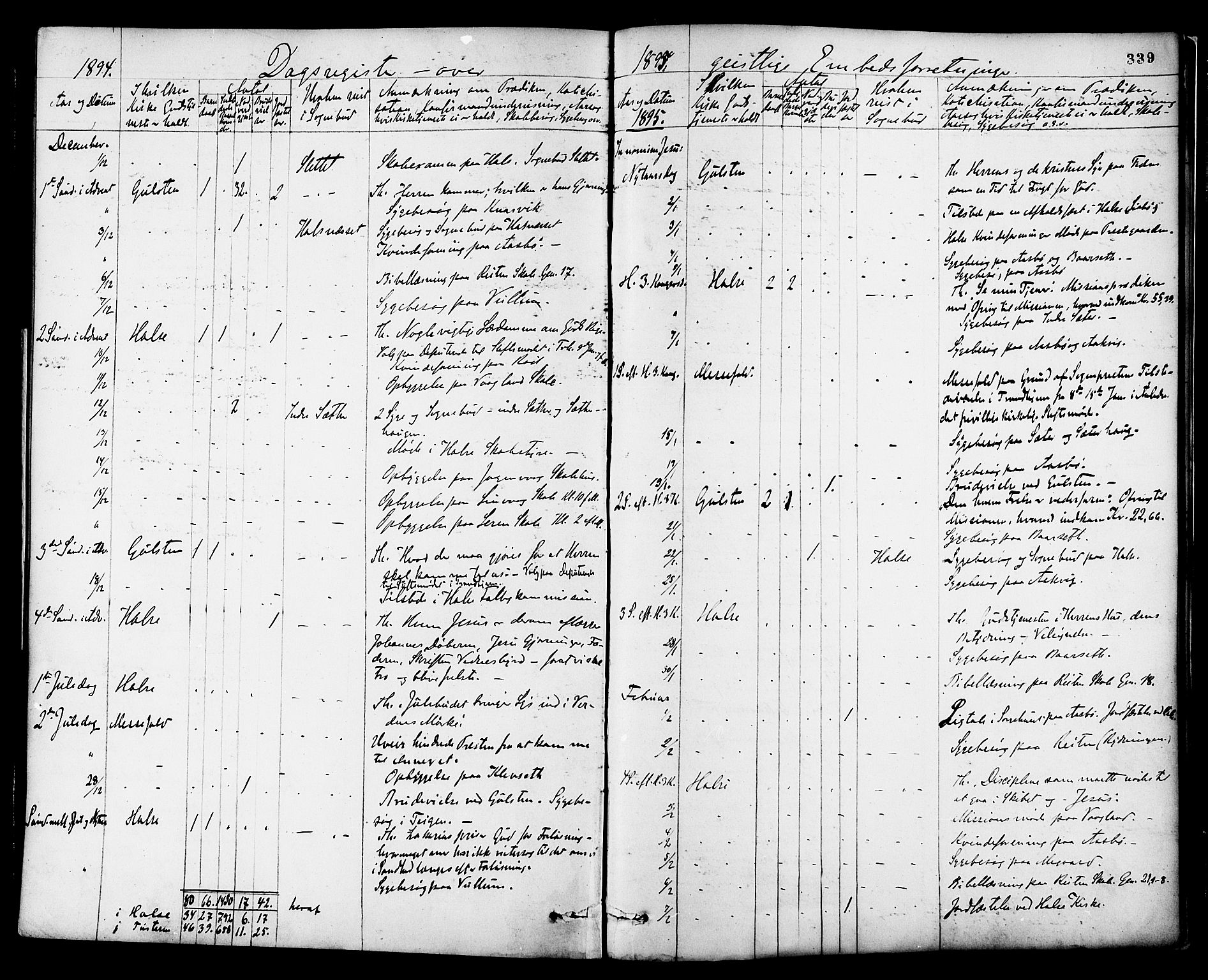Ministerialprotokoller, klokkerbøker og fødselsregistre - Møre og Romsdal, SAT/A-1454/576/L0885: Parish register (official) no. 576A03, 1880-1898, p. 339