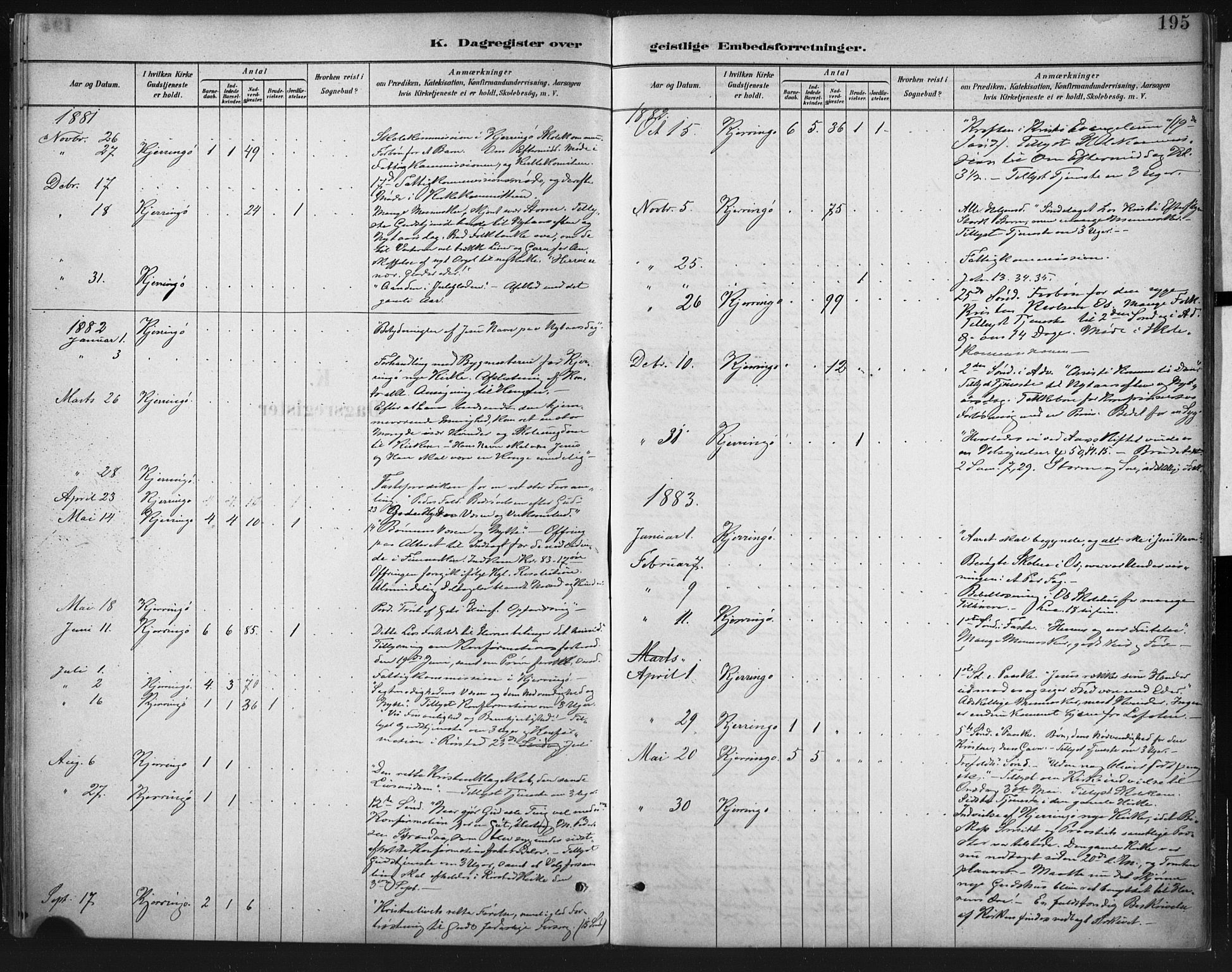 Ministerialprotokoller, klokkerbøker og fødselsregistre - Nordland, SAT/A-1459/803/L0071: Parish register (official) no. 803A01, 1881-1897, p. 195