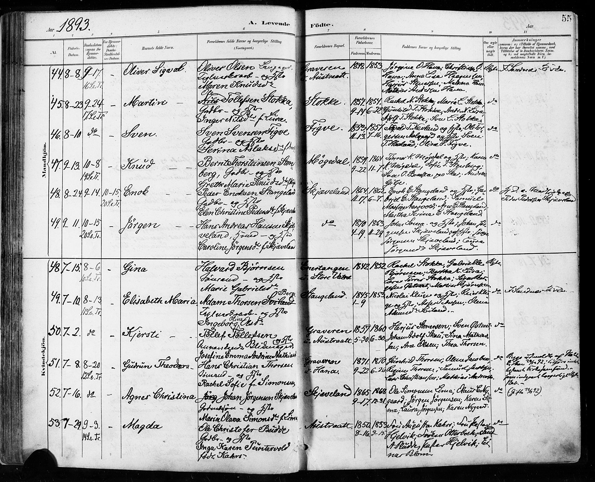 Høyland sokneprestkontor, AV/SAST-A-101799/001/30BA/L0013: Parish register (official) no. A 13.1, 1889-1898, p. 55